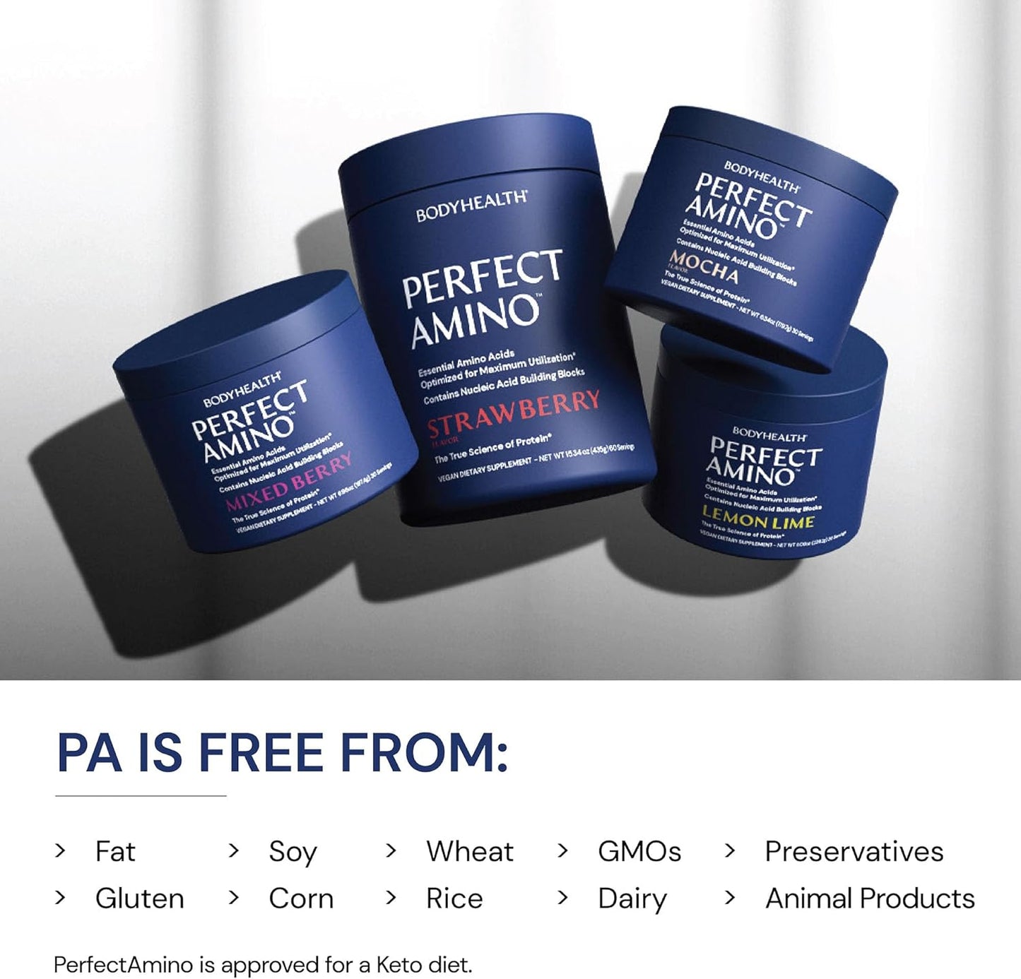 Chocolate PerfectAmino Powder - BCAA and EAA Energy Drink for Lean Muscle and Recovery - Pre and Post Workout Supplement for Men and Women - 30 Servings