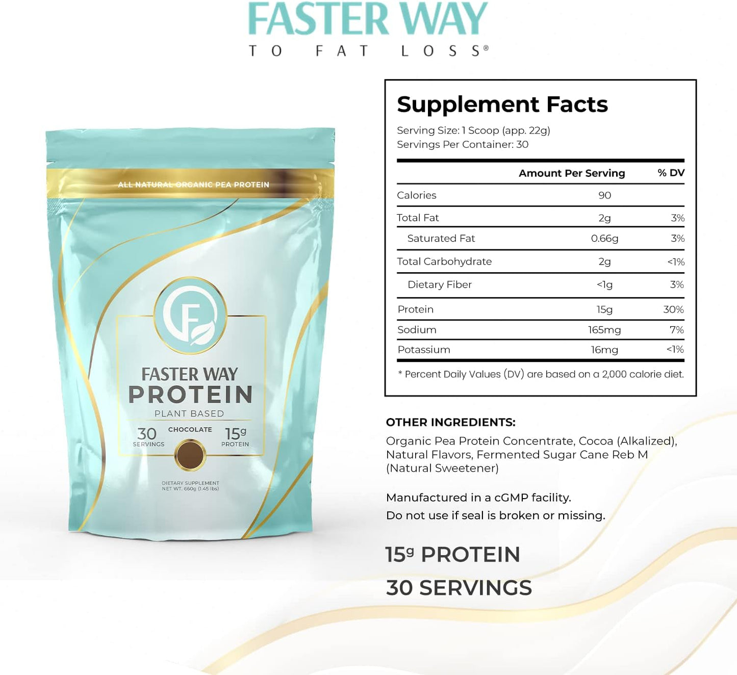 Chocolate Plant-Based Protein Powder for Faster Fat Loss - Dairy-Free, Gluten-Free, Non-GMO - 660g