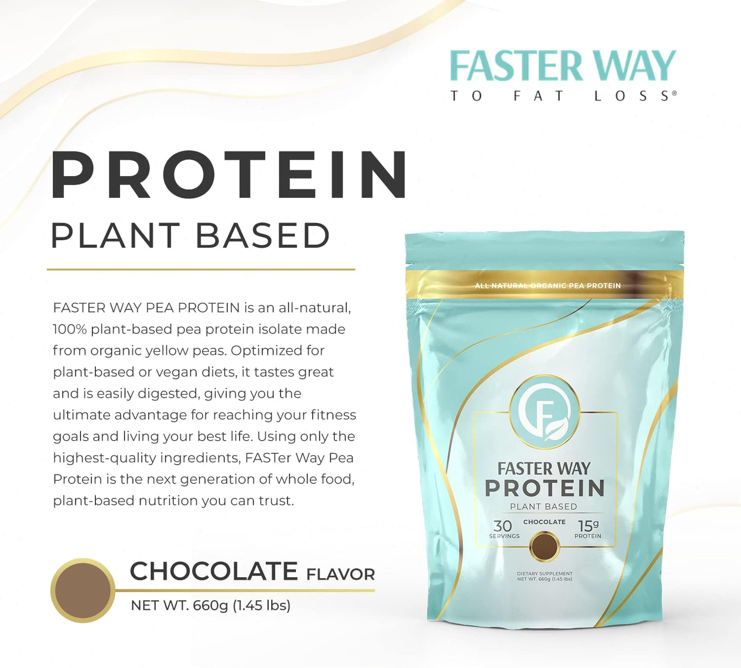 Chocolate Plant-Based Protein Powder for Faster Fat Loss - Dairy-Free, Gluten-Free, Non-GMO - 660g