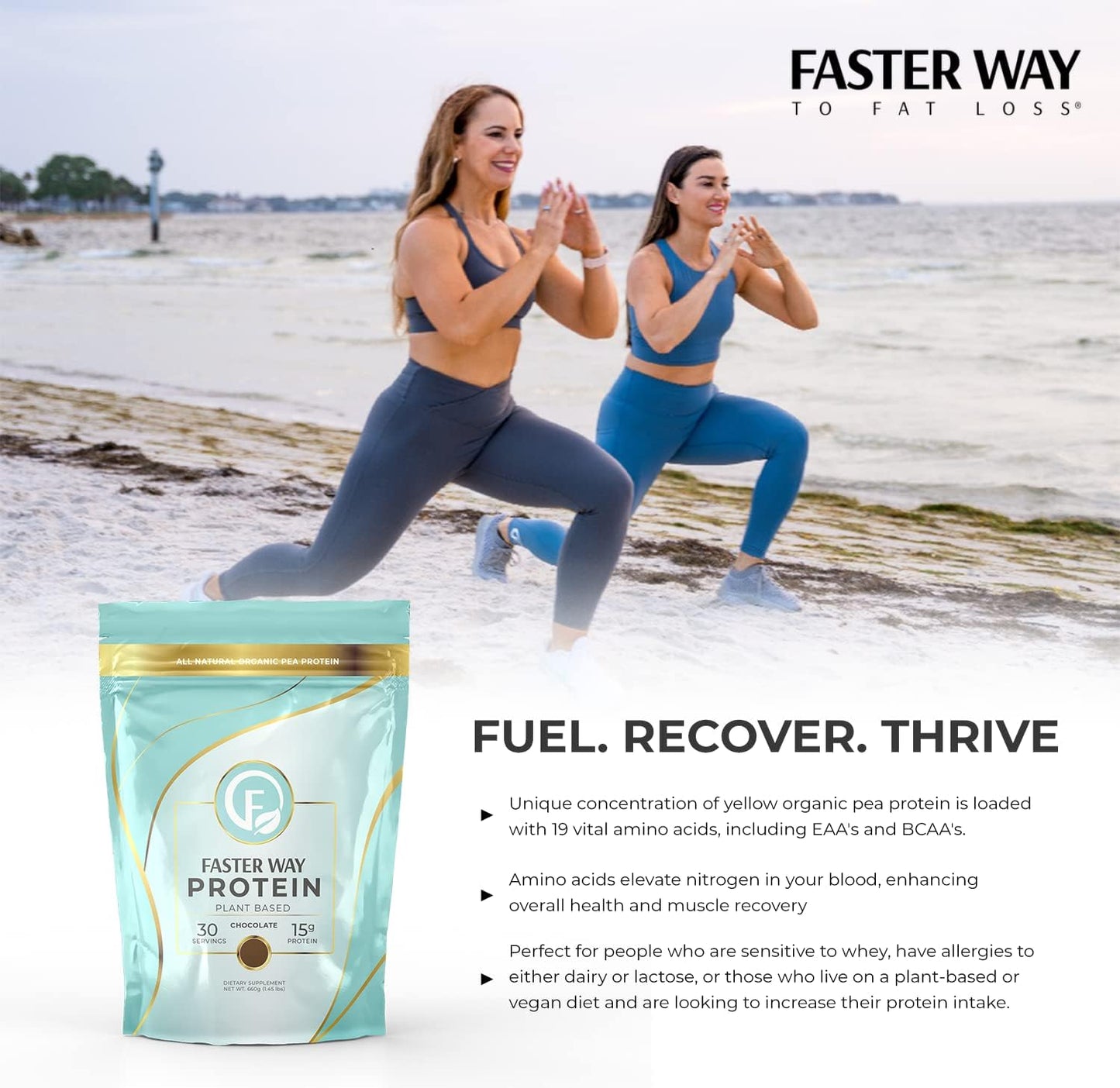 Chocolate Plant-Based Protein Powder for Faster Fat Loss - Dairy-Free, Gluten-Free, Non-GMO - 660g