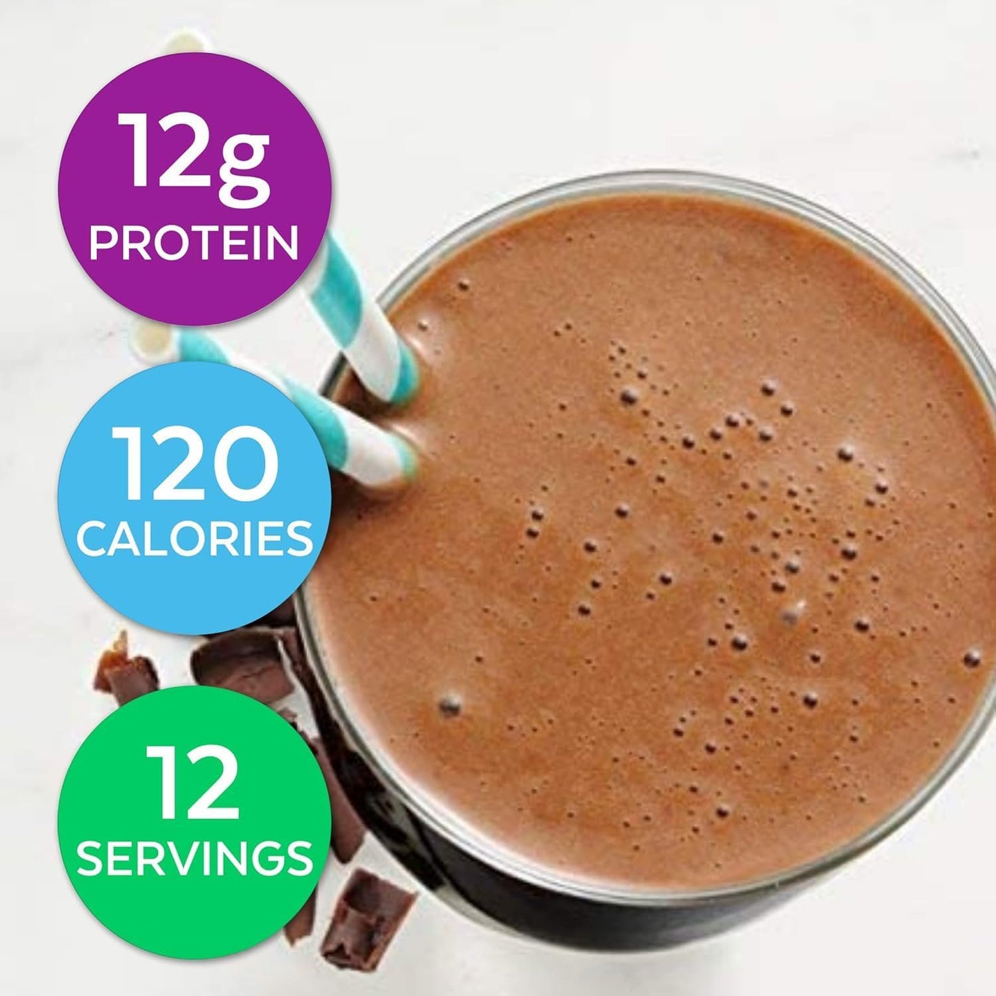 Chocolate Shake Meal Replacement Powder for Healthy Weight Loss - 12g Protein, Nutritional Drink with Low Calories (12 Servings)