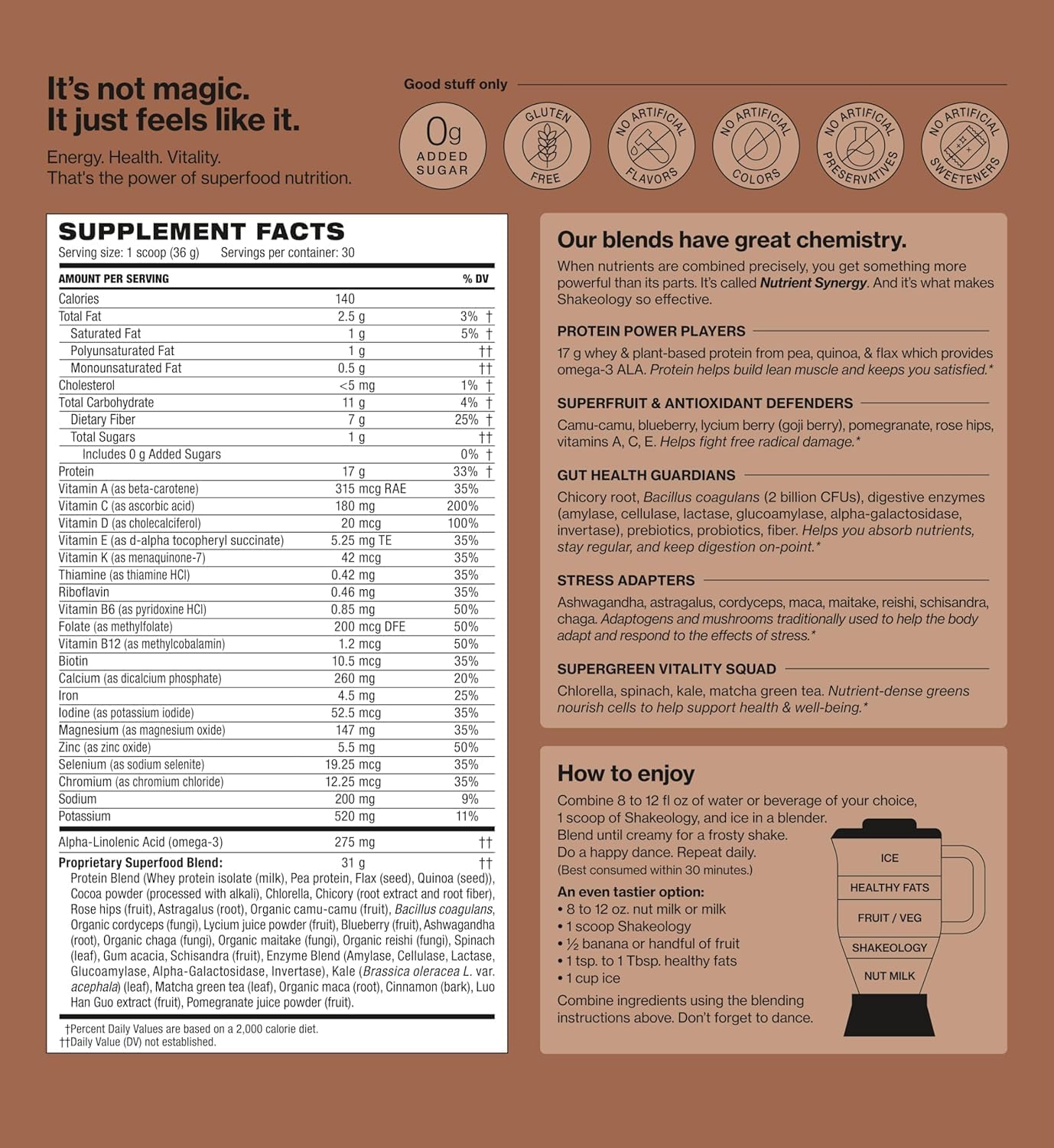Chocolate Shakeology Whey Protein Powder Blend - Supports Healthy Weight Loss and Lean Muscle - Gluten-Free Superfood Protein Shake with 0g Added Sugar, Vitamins, and Minerals - 30 Servings