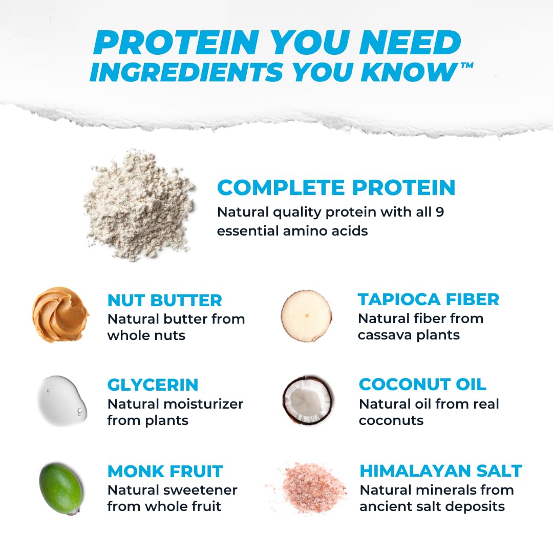 Chocolate Variety Atlas Protein Bars - 20g Protein, 1g Sugar, Clean Ingredients, Gluten Free - 12 Count Pack