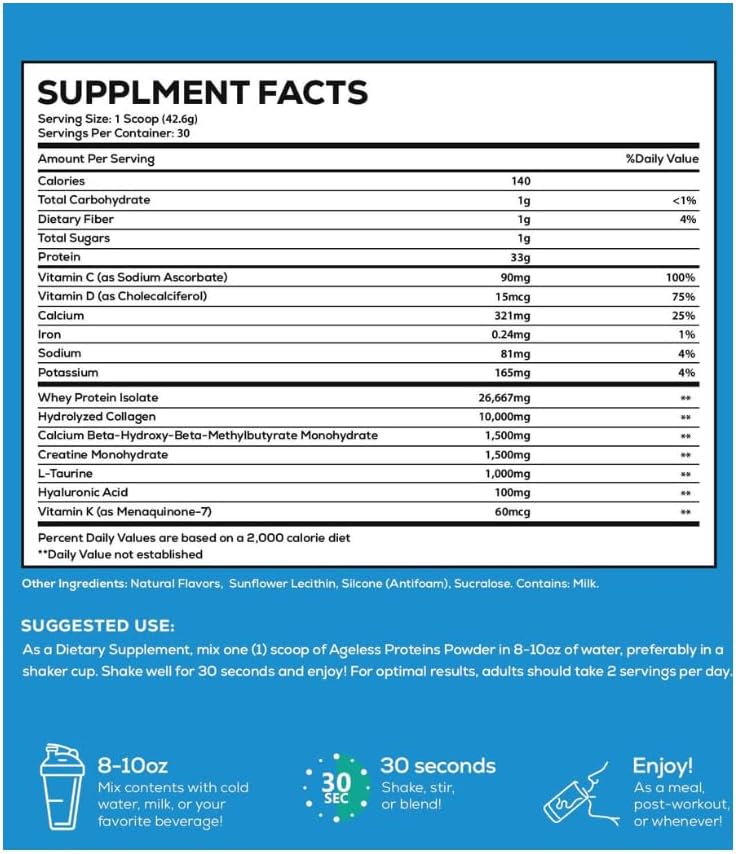 Chocolate Whey Protein Powder & Collagen Peptides for Mature Adults - Supports Muscle Building & Joint Health with 24g Protein, Creatine, HMB & Vitamins (30 Servings)