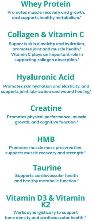 Chocolate Whey Protein Powder & Collagen Peptides for Mature Adults - Supports Muscle Building & Joint Health with 24g Protein, Creatine, HMB & Vitamins (30 Servings)