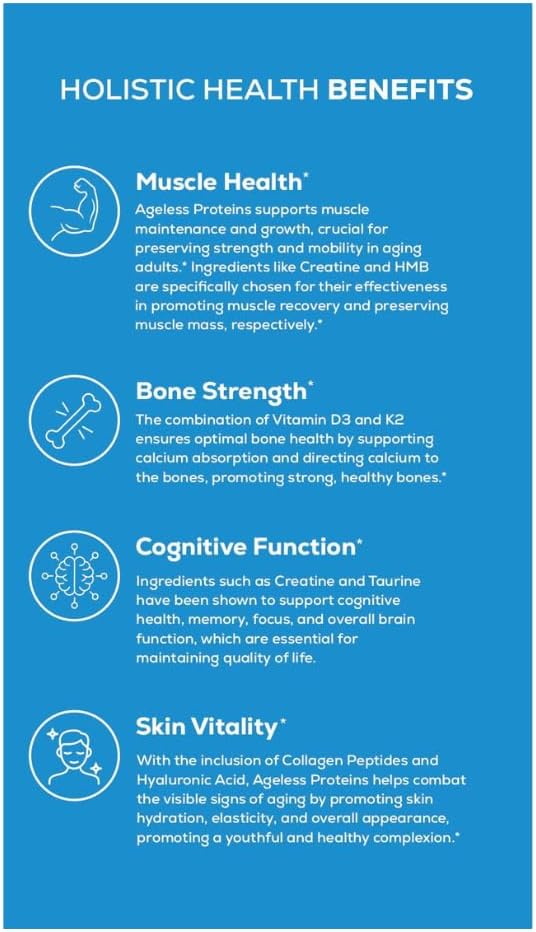 Chocolate Whey Protein Powder & Collagen Peptides for Mature Adults - Supports Muscle Building & Joint Health with 24g Protein, Creatine, HMB & Vitamins (30 Servings)