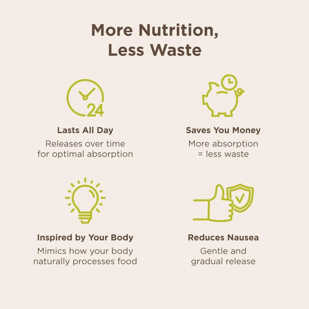 Choline Bitartrate Sustained Release Tablets - 300mg 60 Count - Vegan Brain Health Supplement for Memory & Focus - Non-GMO - Prenatal Development Support