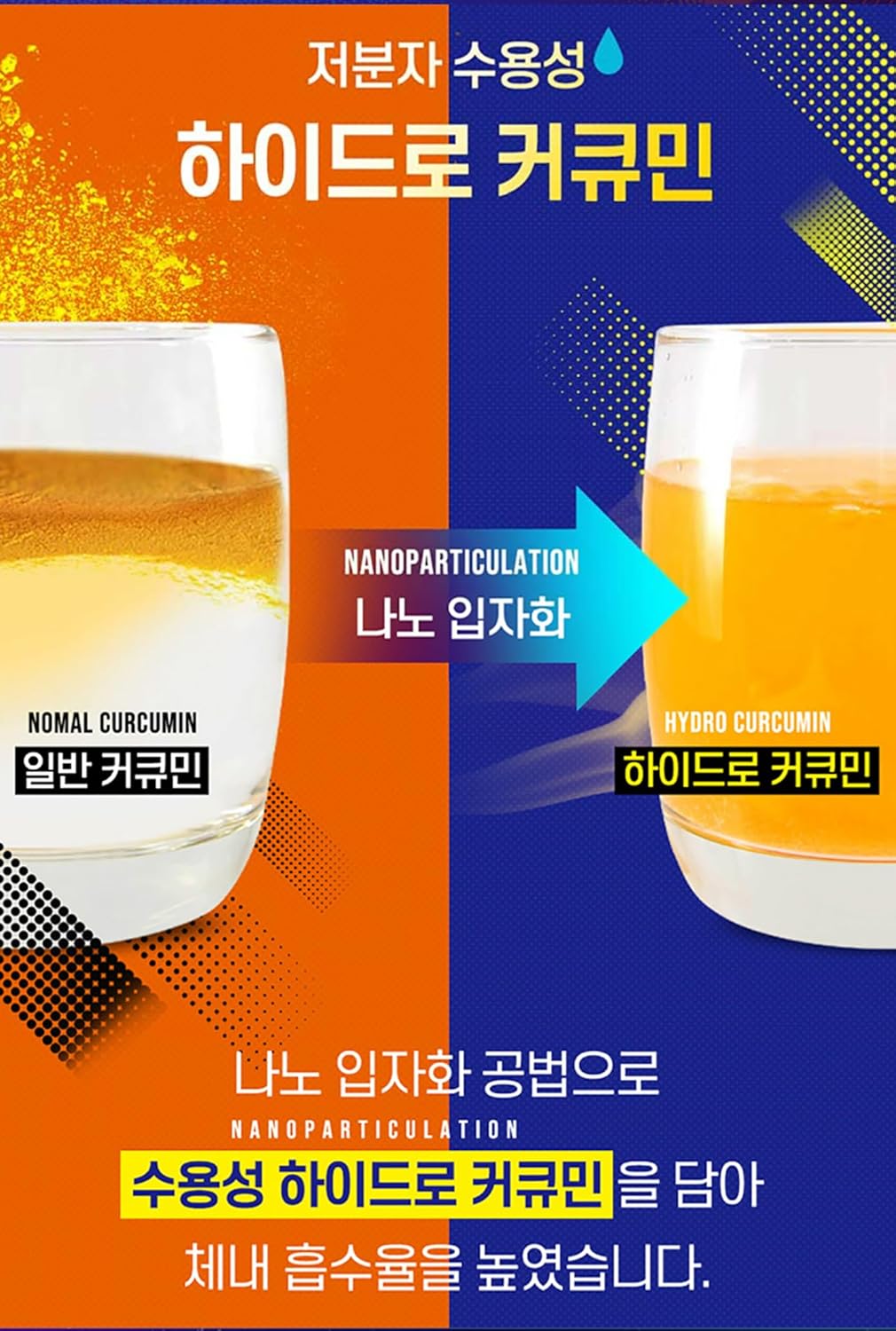 Chondroitin Curcumin Glucosamine MBP Powder - Joint Support Supplement with Antioxidant Properties - 1 Box