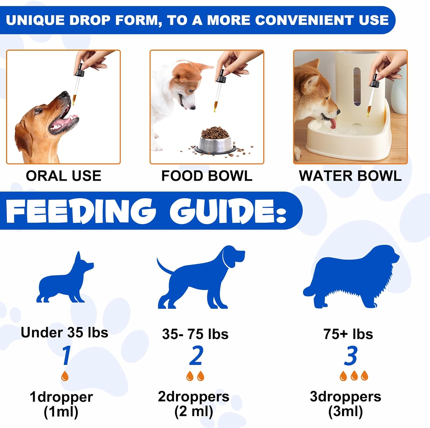 Chondroitin & Glucosamine HCl Dog Joint Supplement for Pain Relief & Inflammation in Dogs of All Ages