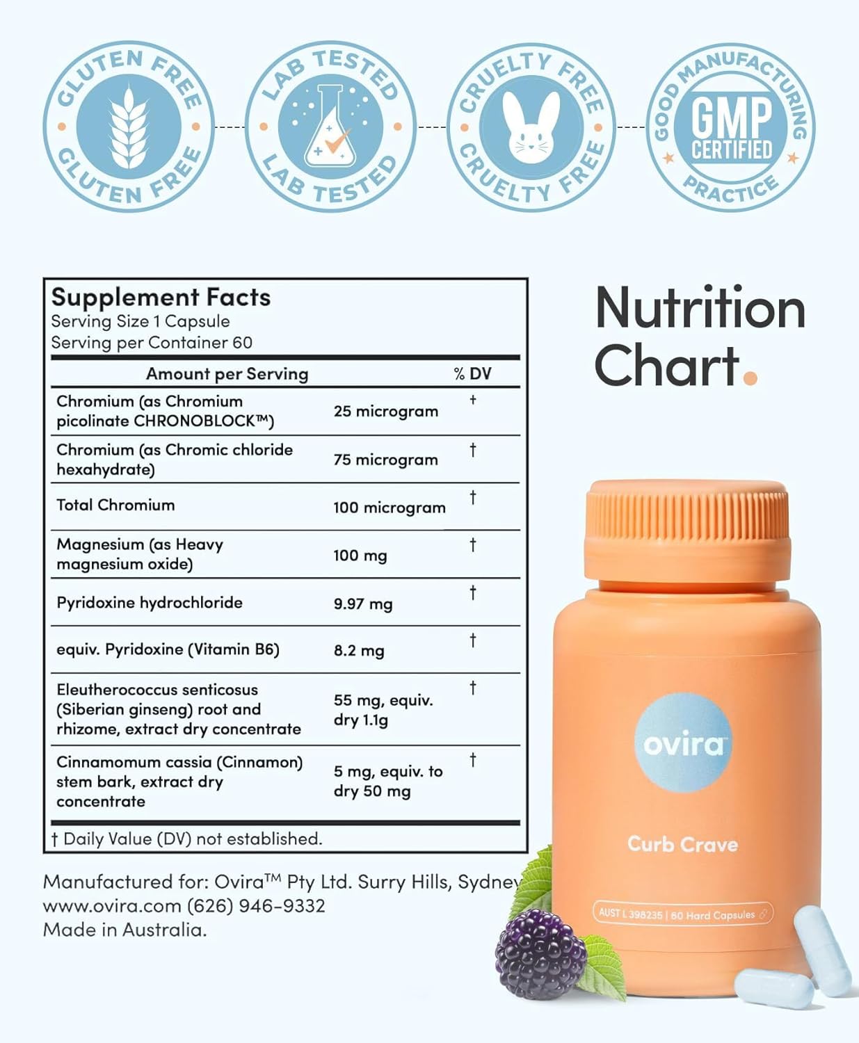 CHRONOBLOCK Energy Support Capsules with Chromium-100mg - Nutritional Cravings Supplements for Men & Women