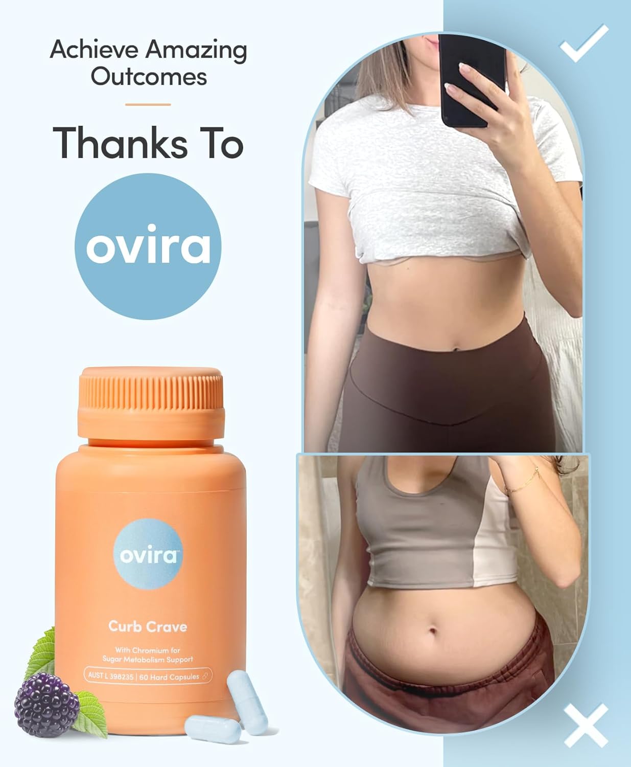 CHRONOBLOCK Energy Support Capsules with Chromium-100mg - Nutritional Cravings Supplements for Men & Women