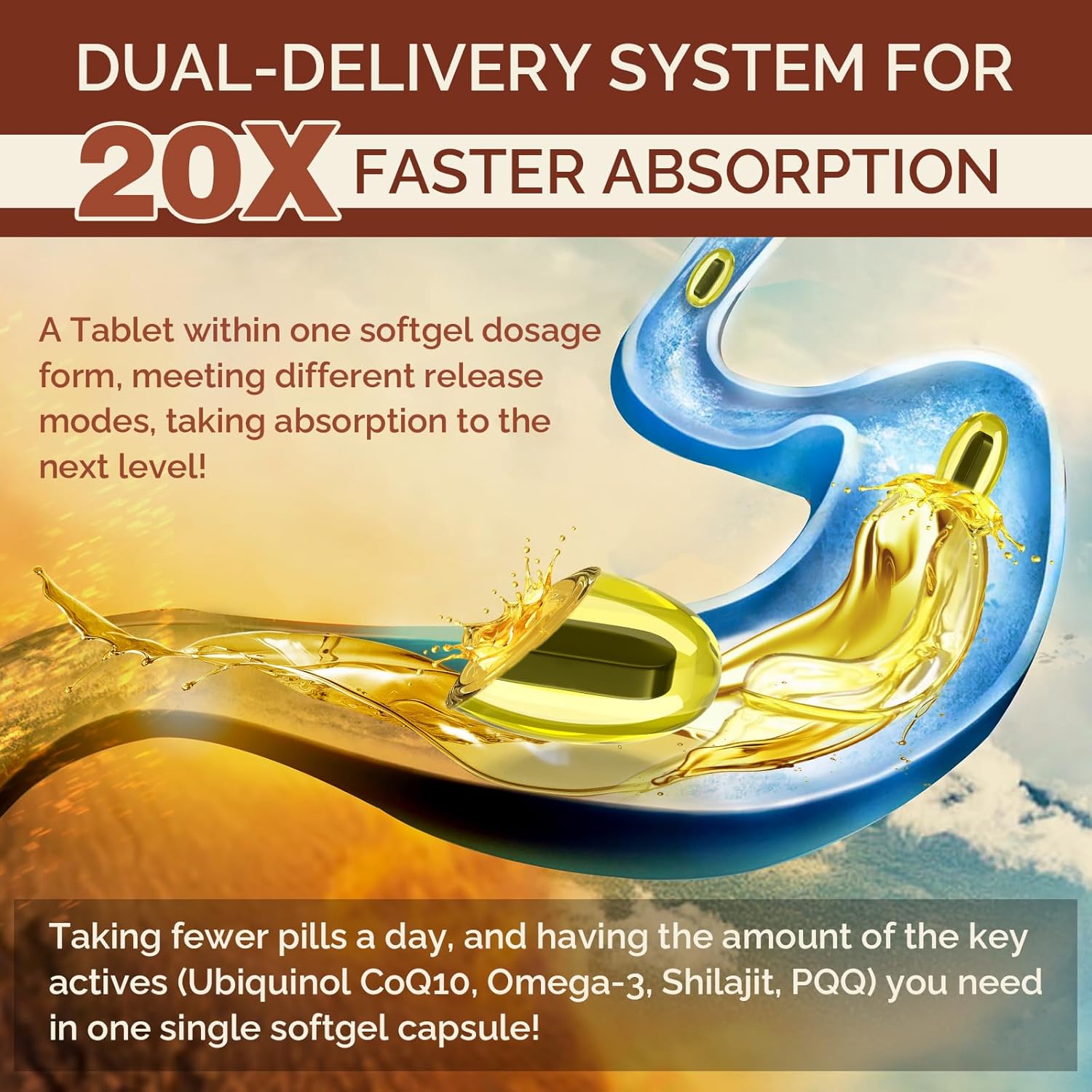 Ciaceae Ubiquinol CoQ10 Softgels - 600 MG with Omega-3, Shilajit, PQQ - Advanced Dual-Delivery Coenzyme-Q10 - Active CoQ10 Ubiquinol Supplement - Fertility, Antioxidant, Heart, Brain, Energy - 180 Servings