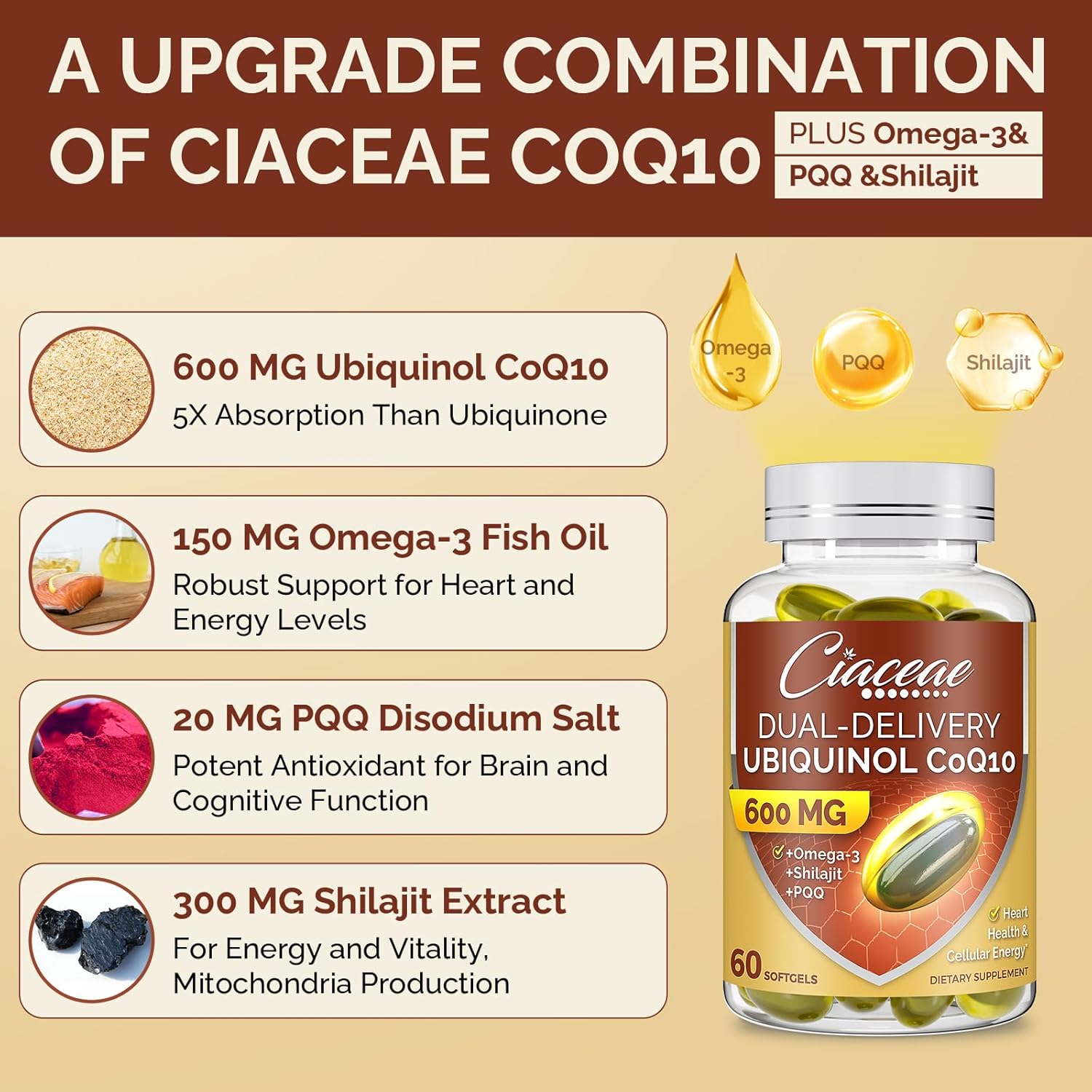 Ciaceae Ubiquinol CoQ10 Softgels - 600 MG with Omega-3, Shilajit, PQQ - Advanced Dual-Delivery Coenzyme-Q10 - Active CoQ10 Ubiquinol Supplement - Fertility, Antioxidant, Heart, Brain, Energy - 180 Servings