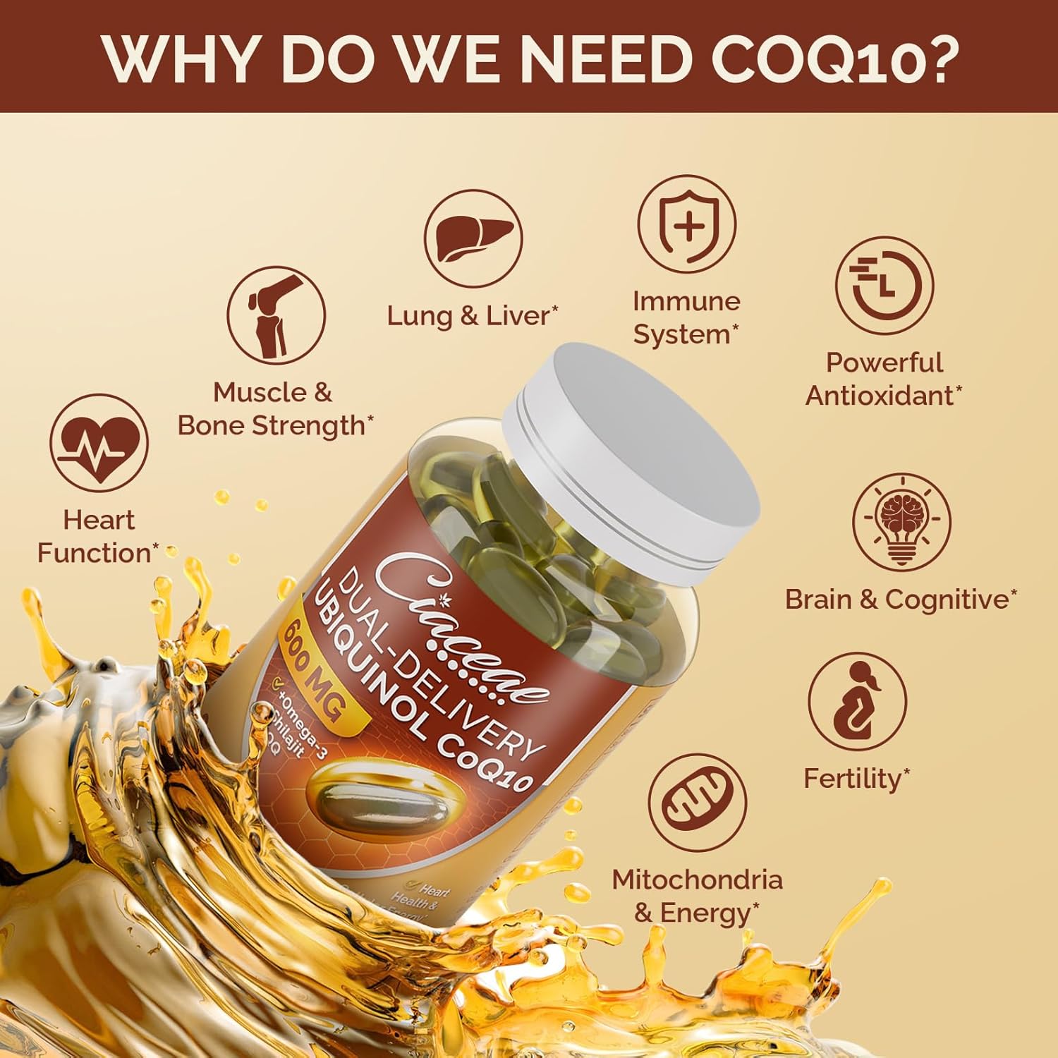 Ciaceae Ubiquinol CoQ10 Softgels - 600 MG with Omega-3, Shilajit, PQQ - Advanced Dual-Delivery Coenzyme-Q10 - Active CoQ10 Ubiquinol Supplement - Fertility, Antioxidant, Heart, Brain, Energy - 180 Servings