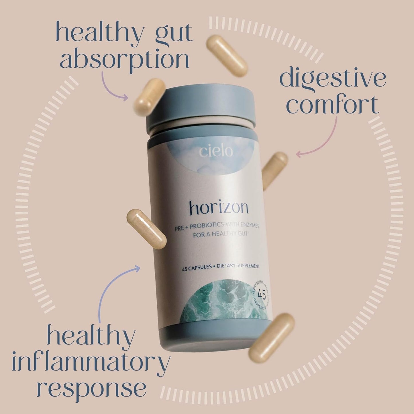 Cielo Daily Horizon Prebiotics and Probiotics - 20 Billion CFU Daily for Men and Women - Gut Health Support with Digestive Enzymes - 45 Day Supply
