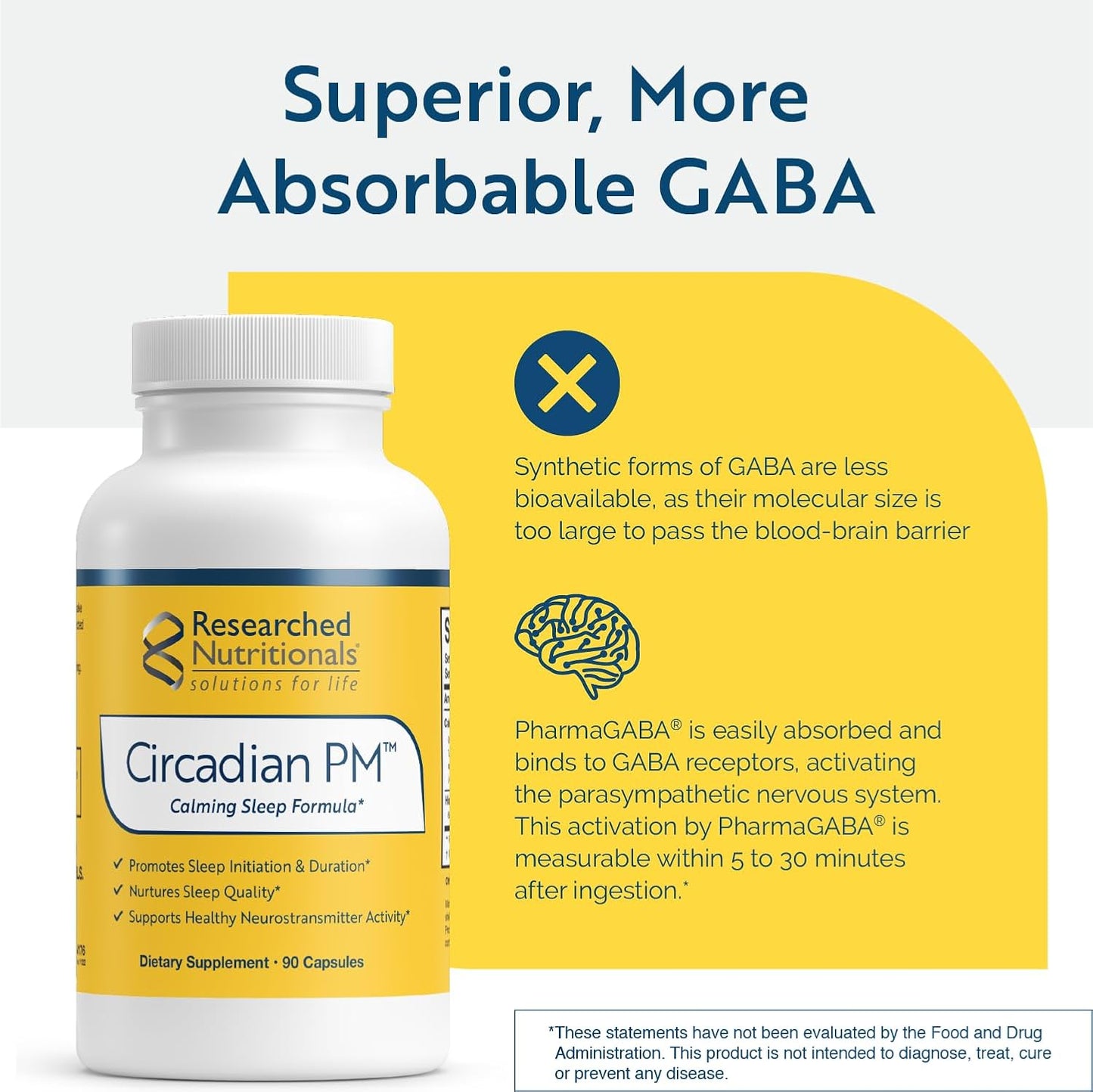 Circadian PM Supplement for Nervous System Health & Peaceful Sleep - L Theanine, 5 HTP, Valerian Root, GABA - 90 Capsules