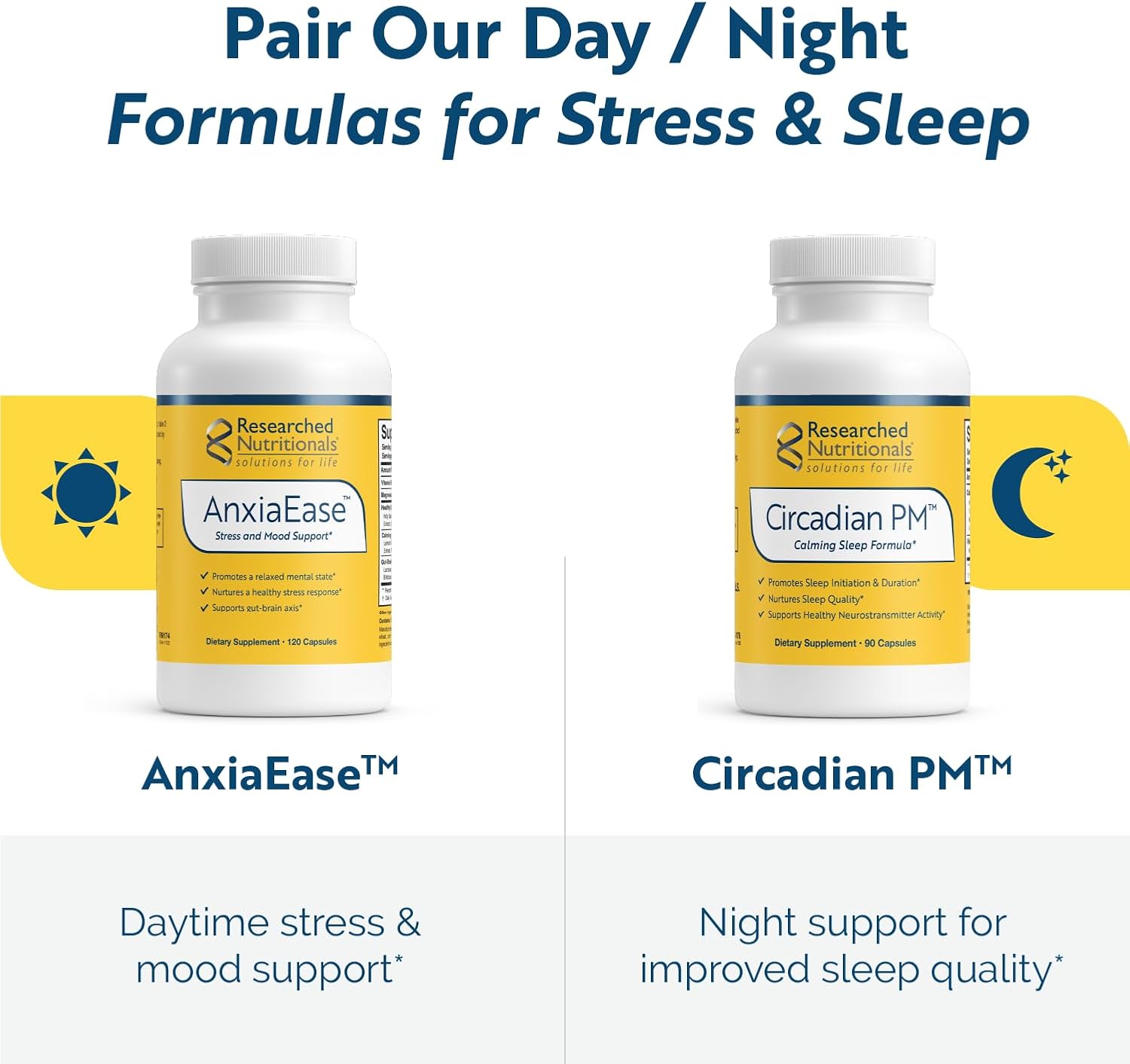 Circadian PM Supplement for Nervous System Health & Peaceful Sleep - L Theanine, 5 HTP, Valerian Root, GABA - 90 Capsules