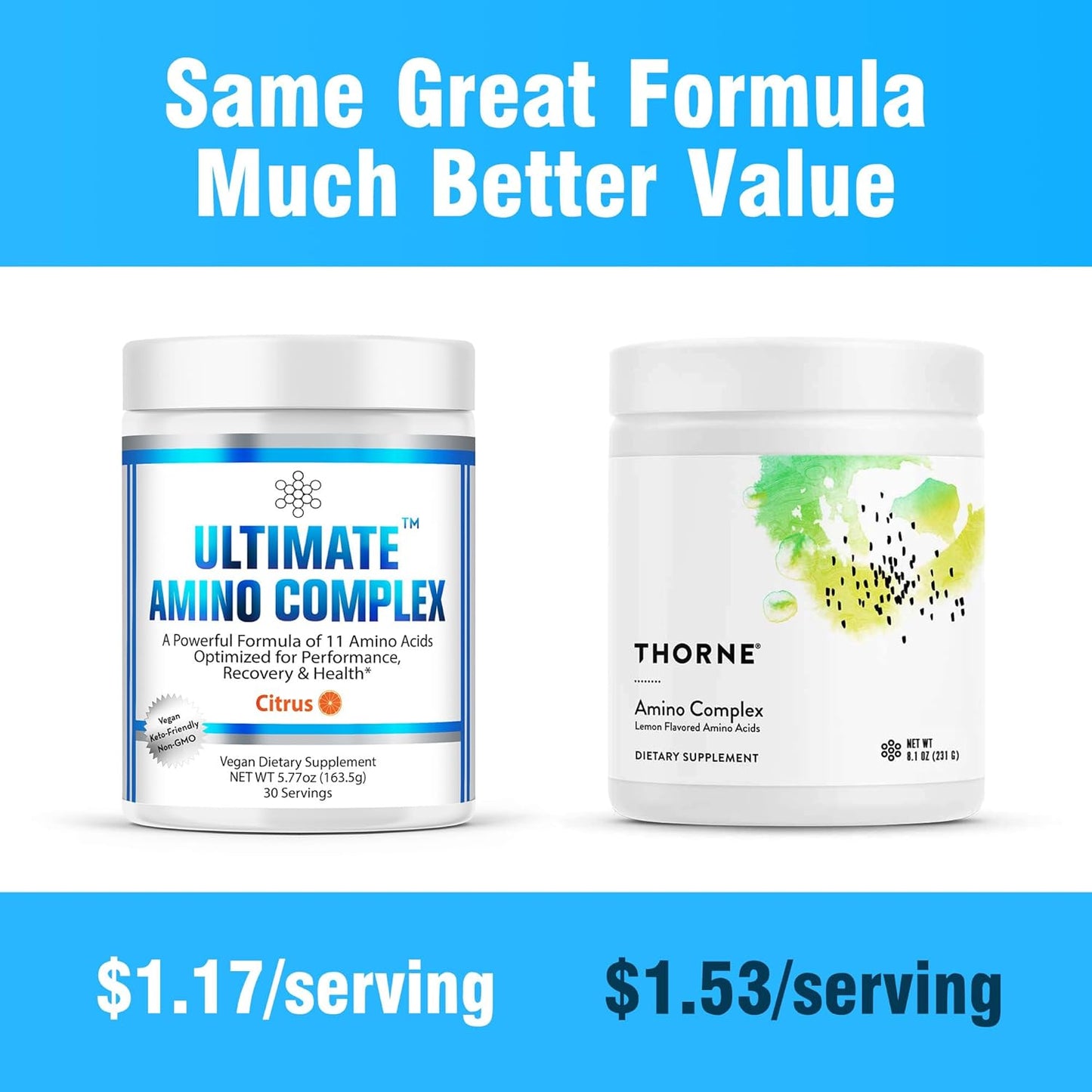 Citrus Flavored Amino Complex Supplement - 30 Servings of 4g - All Essential Amino Acids - Ideal for Energy & Muscle Recovery - Women & Men