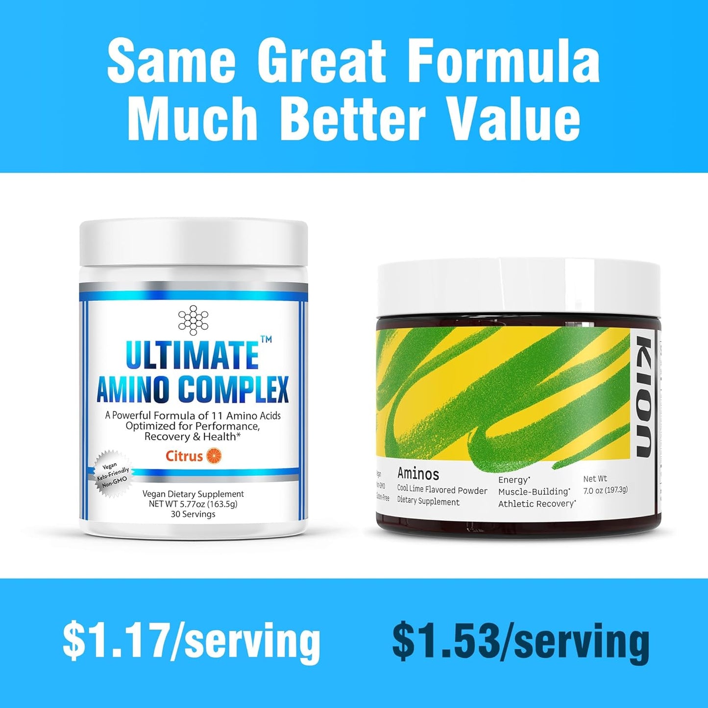 Citrus Flavored Amino Complex Supplement - 30 Servings of 4g - All Essential Amino Acids - Ideal for Energy & Muscle Recovery - Women & Men
