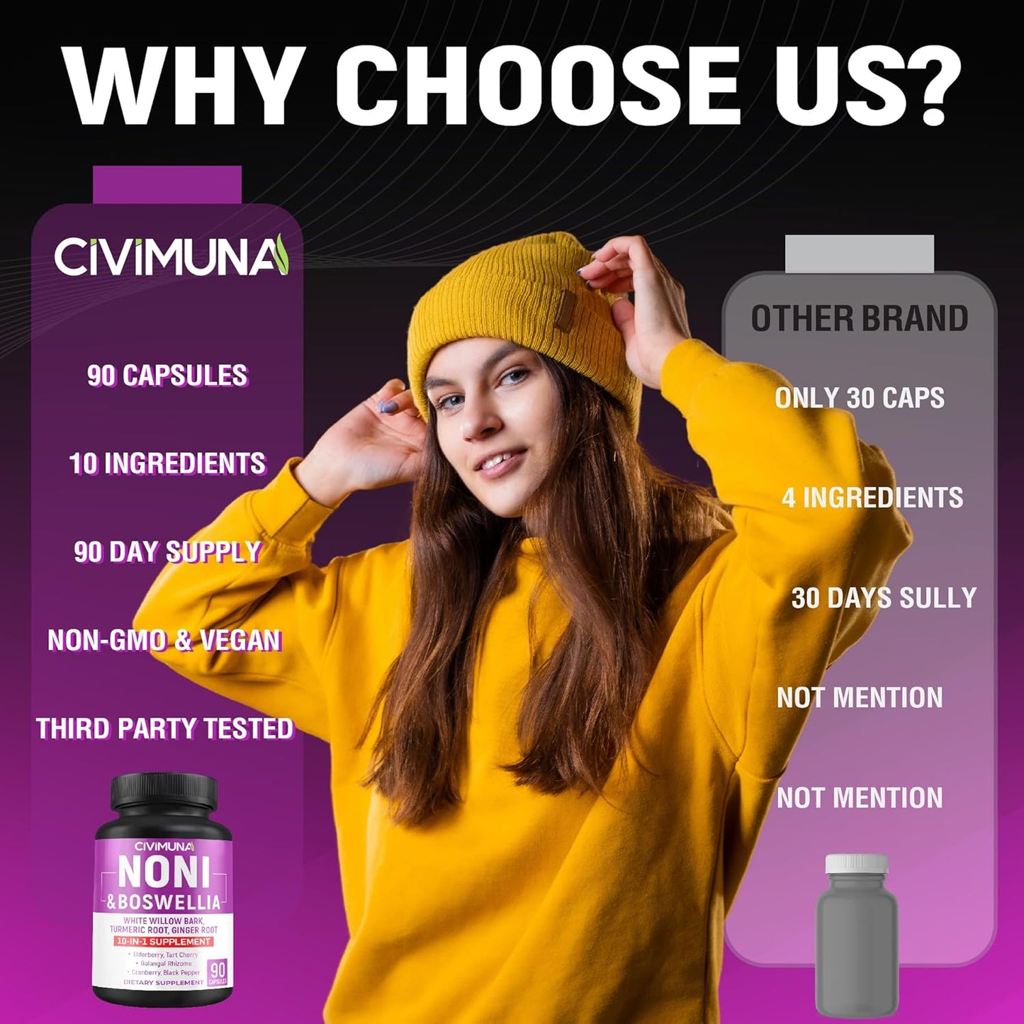CIVIMUNA Noni Capsules with Boswellia, White Willow Bark, Turmeric, Ginger Root - 90 Capsules for 3 Months