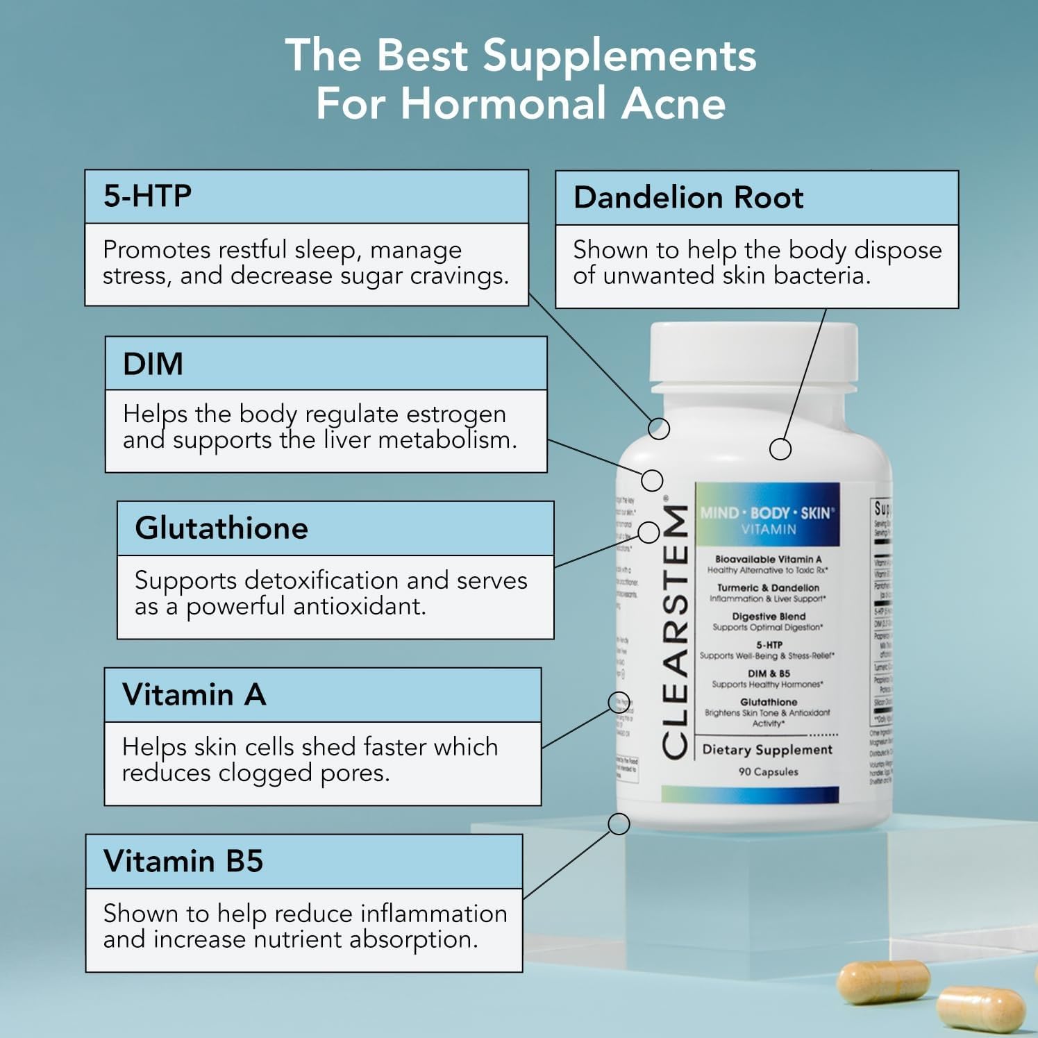 Clear-STEM Hormonal Acne Relief Supplement with 5-HTP & DIM - Natural Skin Care Vitamins for Hormone Balance - Vegan & Gluten-Free - 30 Servings