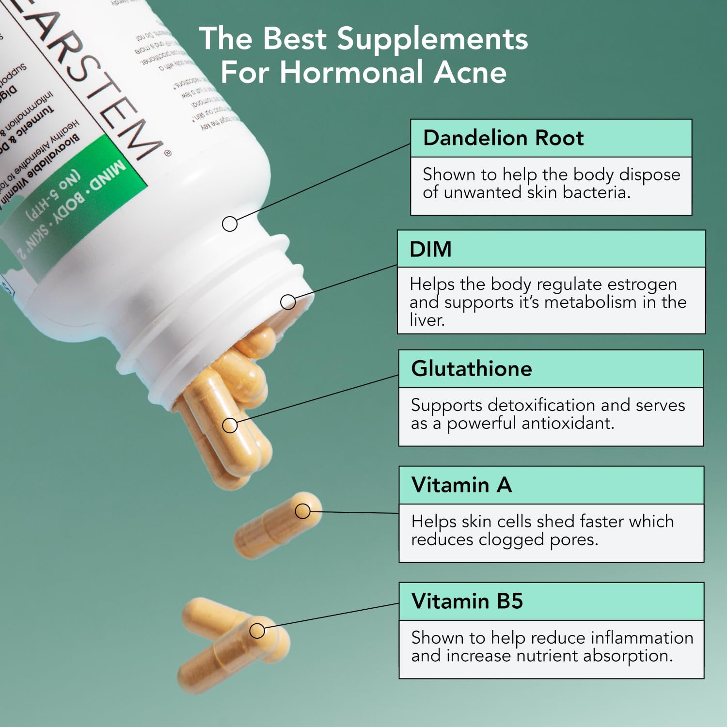 Clearstem Hormonal Acne Supplement with DIM - Skin Care Vitamins for Hormone Balance - Vegan, Gluten Free - 90 Capsules