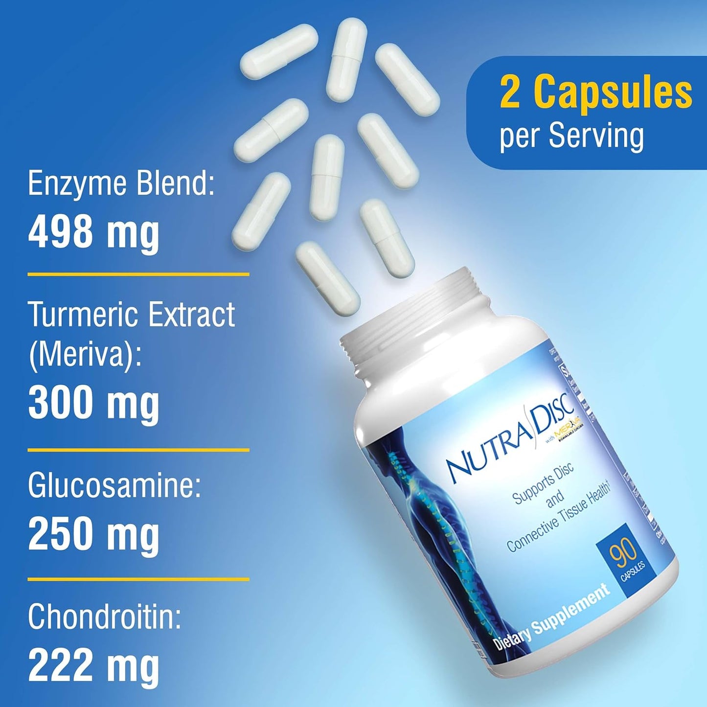 Clinically Formulated Nutra Disc & Joint Support Supplement with Meriva Curcumin for Adults - 45 Servings