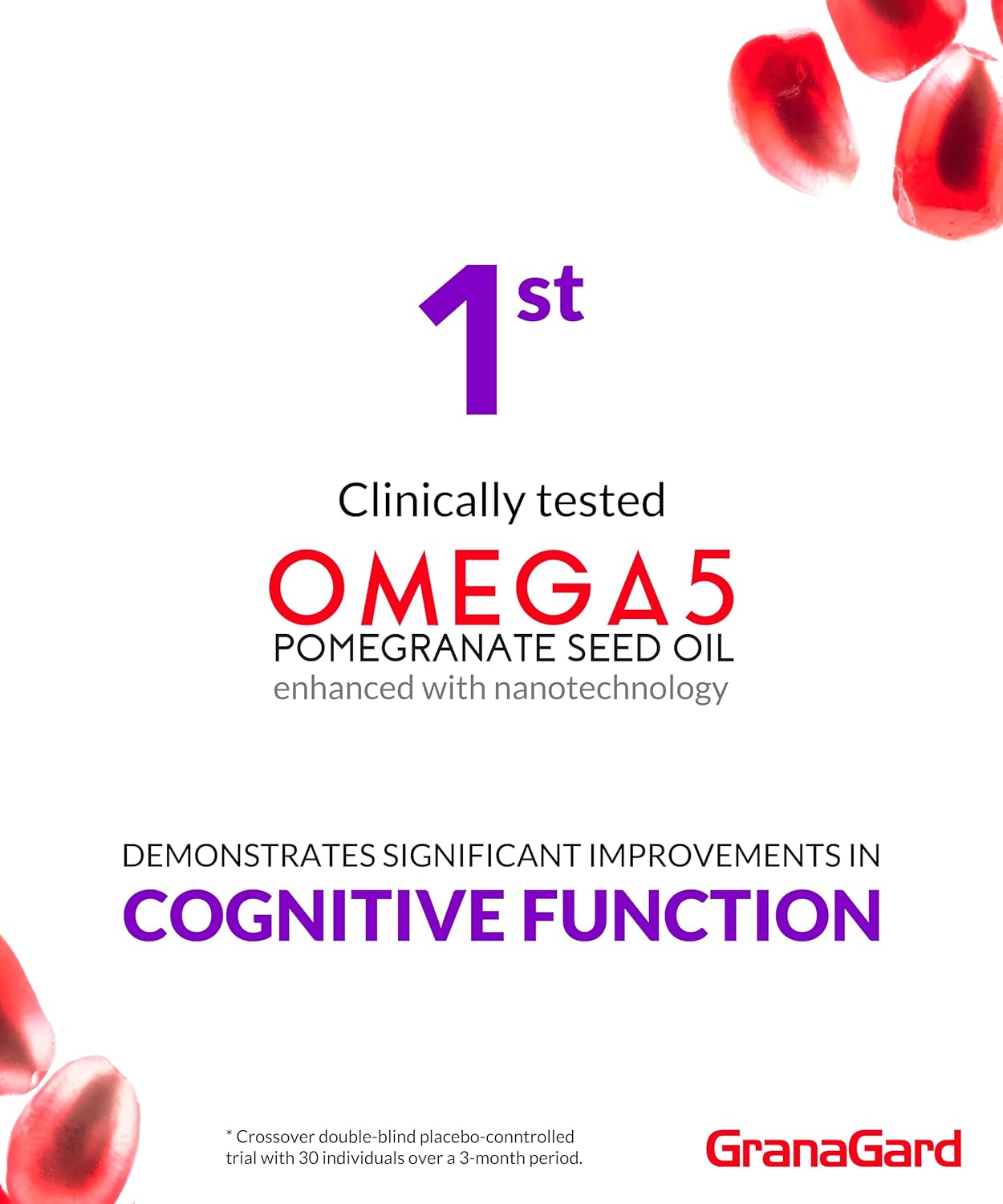 Clinically Proven Granagard Nano Pomegranate Brain Supplement (2-Month Supply) - Anti Aging, Memory, Omega 5 Pills - 2 Bottles 60ct each
