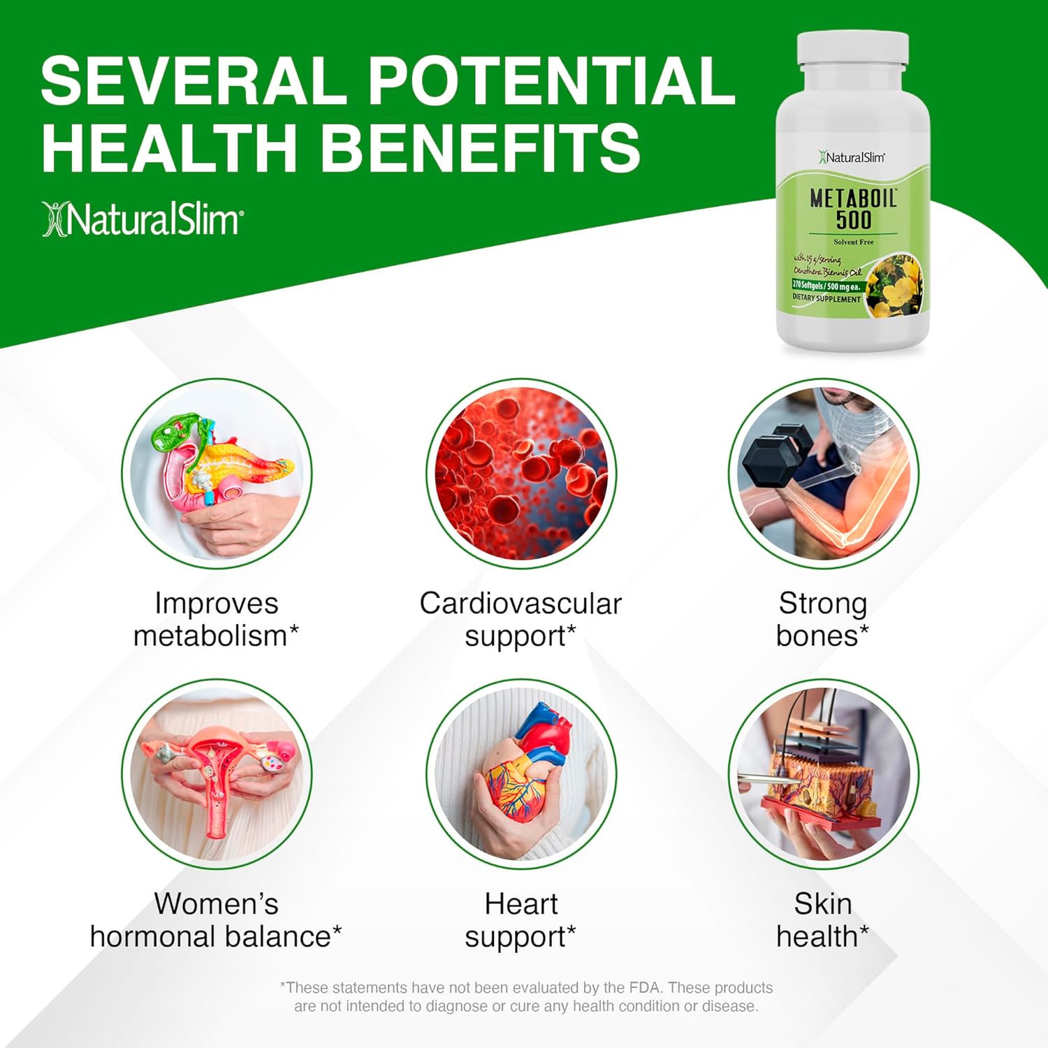 Cold Pressed NaturalSlim Evening Primrose Oil 1500mg - Metaboil 500 GLA Supplement for Women's Health, Metabolism, Heart, and Skin - 270 Softgels