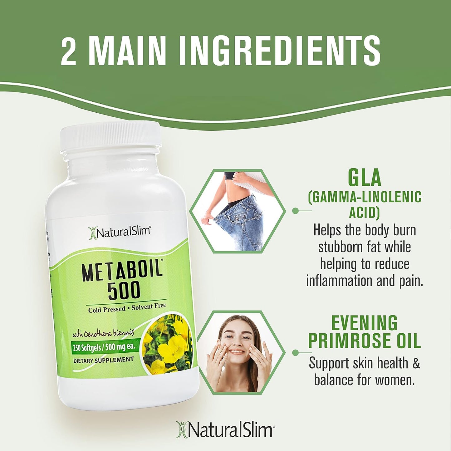 Cold Pressed NaturalSlim Evening Primrose Oil 1500mg - Metaboil 500 GLA Supplement for Women's Health, Metabolism, Heart, and Skin - 270 Softgels
