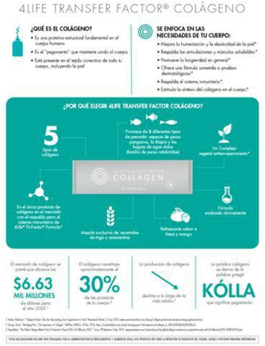 Collagen Formula with Vitamins and 5 Types - Hair, Skin, and Nail Support - 15 Packets