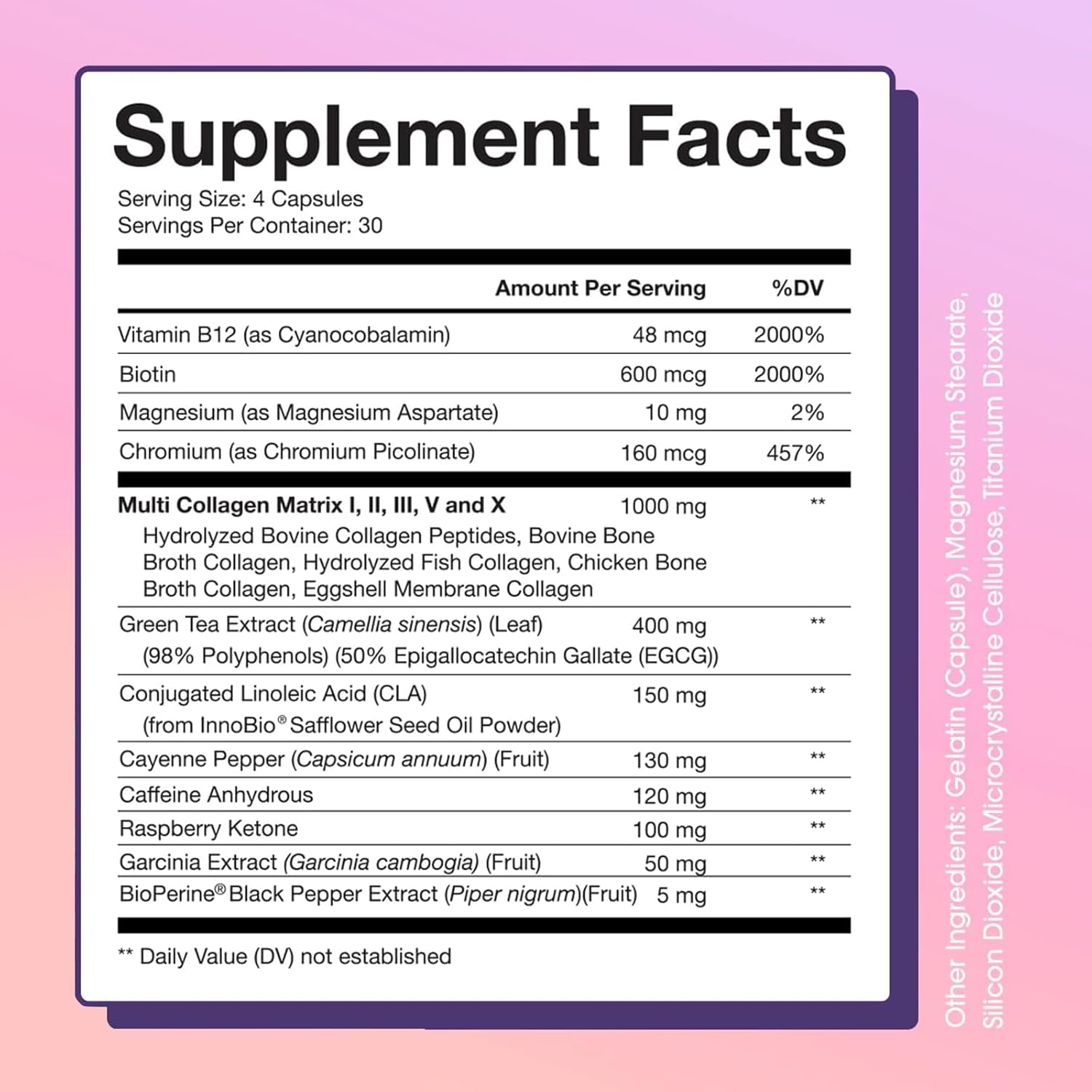 Collagen-Infused Thermogenic Supplement for Metabolism, Energy, and Focus - 120 Capsules