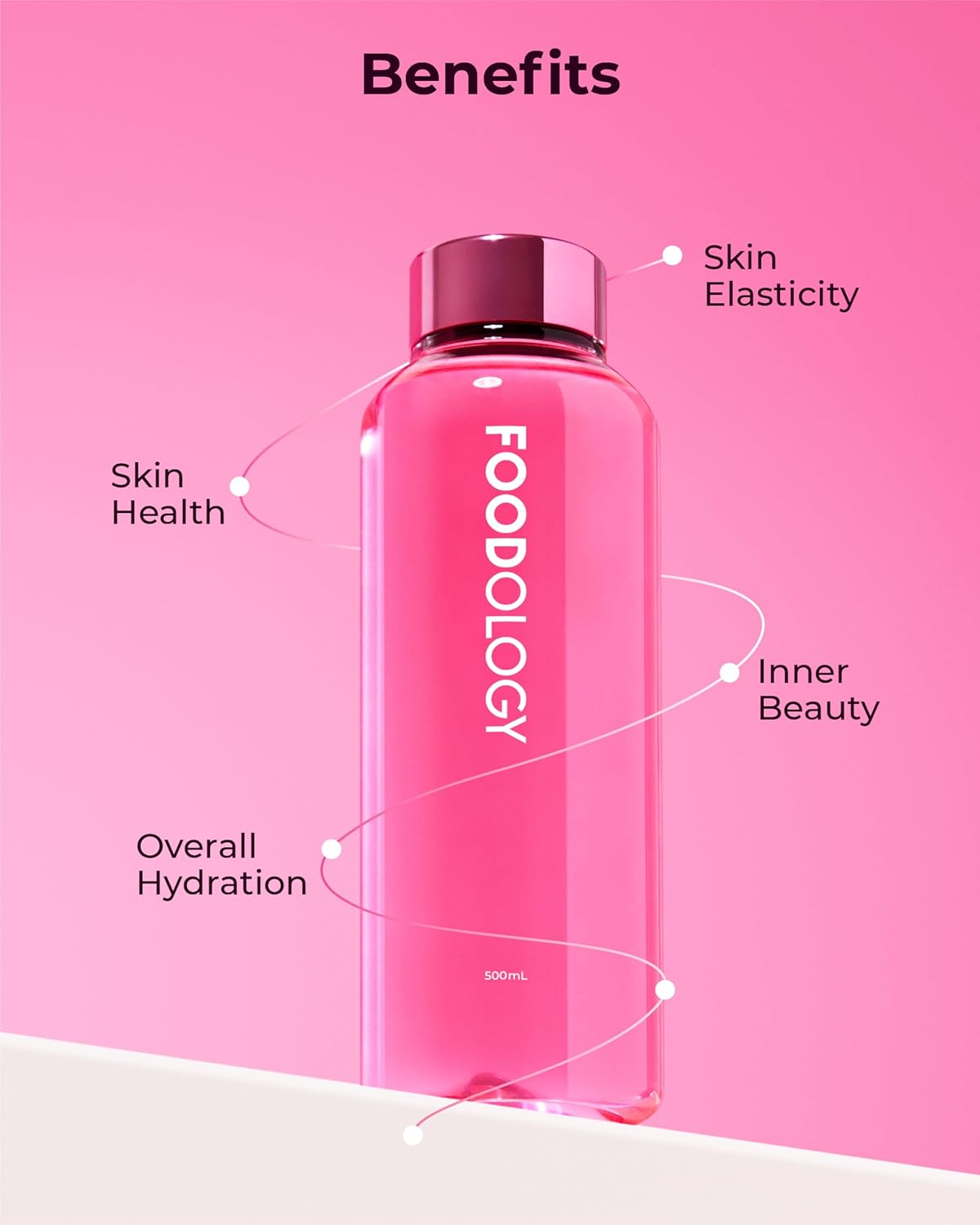 Collagenology Booster Drink Mix - 14 Day Pack for Skin Elasticity & Hydration, Hydrolyzed Peptides, Biotin & Vitamins.