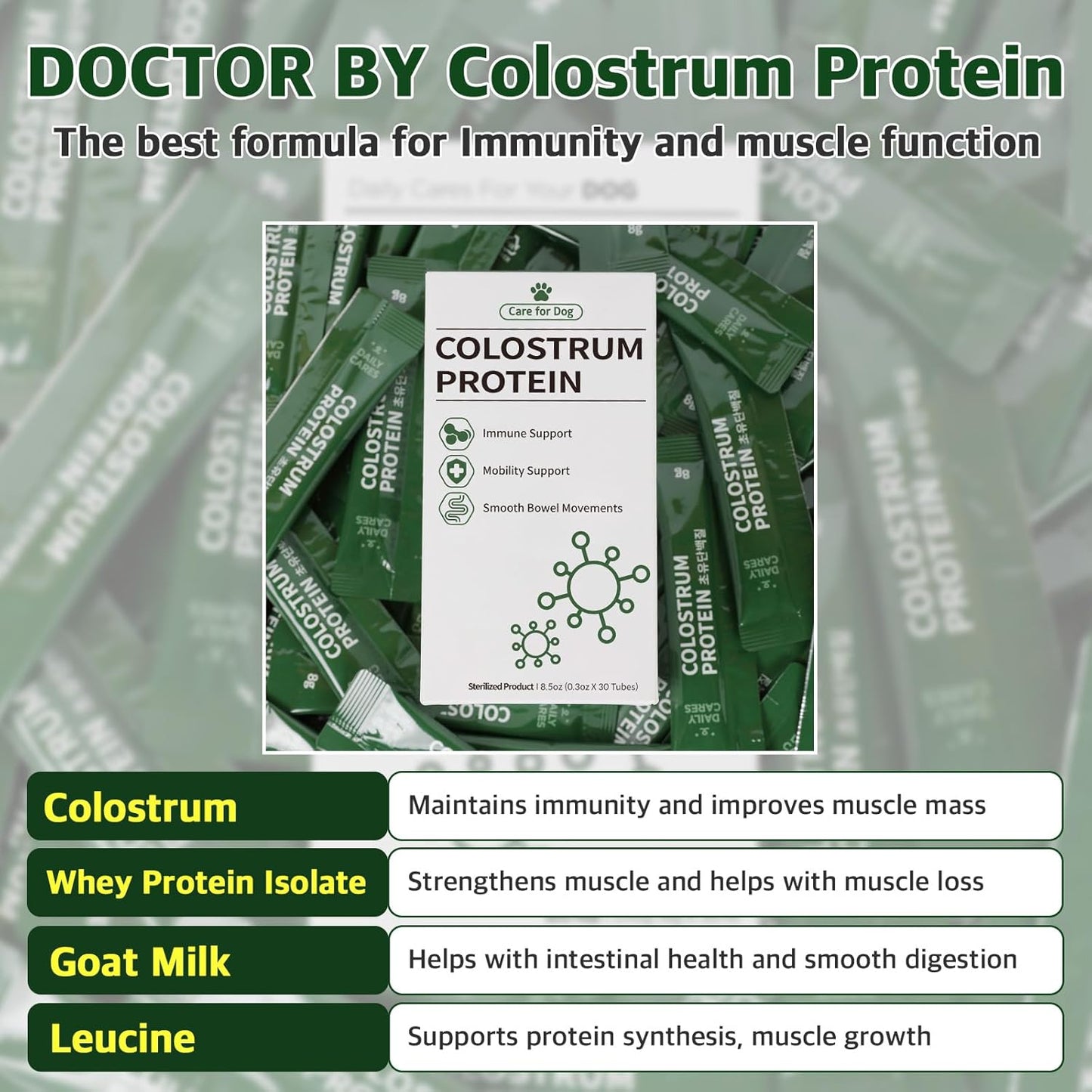 Colostrum Protein for Dogs and Puppies - Weight Gain and Immune System Support Supplement with Whey Protein and Goat Milk - 30 Tubes