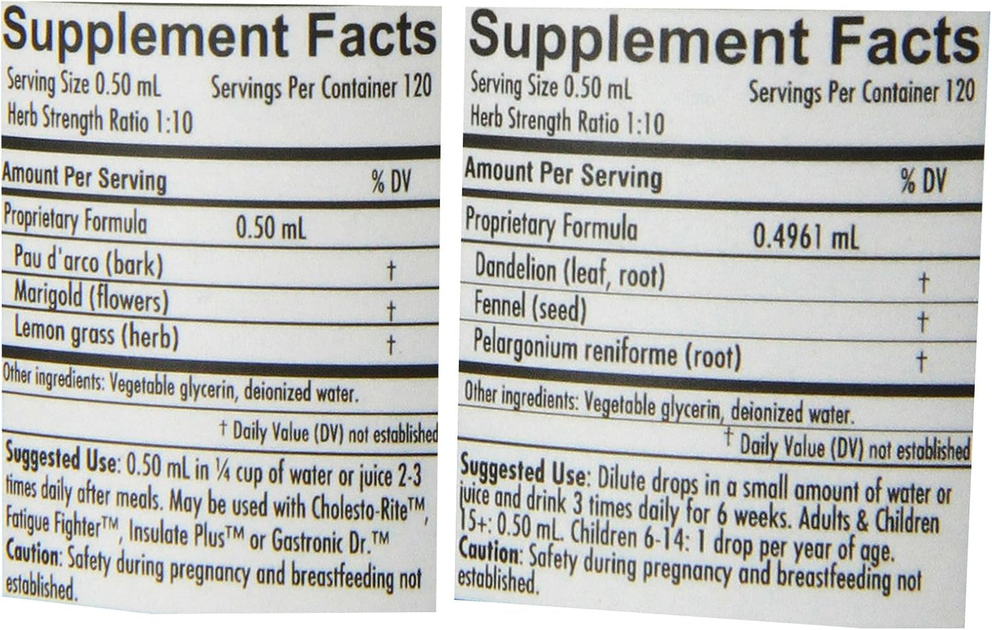 ComboPack of Native Remedies Candidate and Detox Drops for Natural Relief