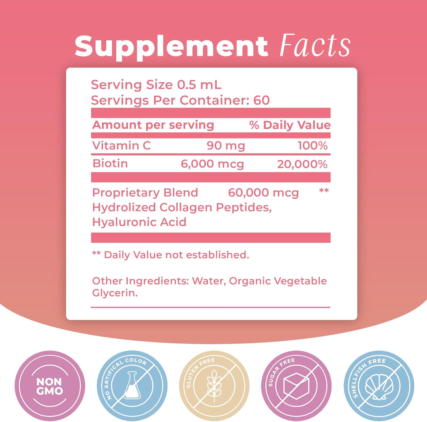 Complete Joint, Bone, Muscle, Hair, Skin, and Nail Health Bundle - Glucosamine, Chondroitin, Collagen, Biotin, Hyaluronic Acid, MSM, Vitamin C - BIOTOPLEVEL Best Combination