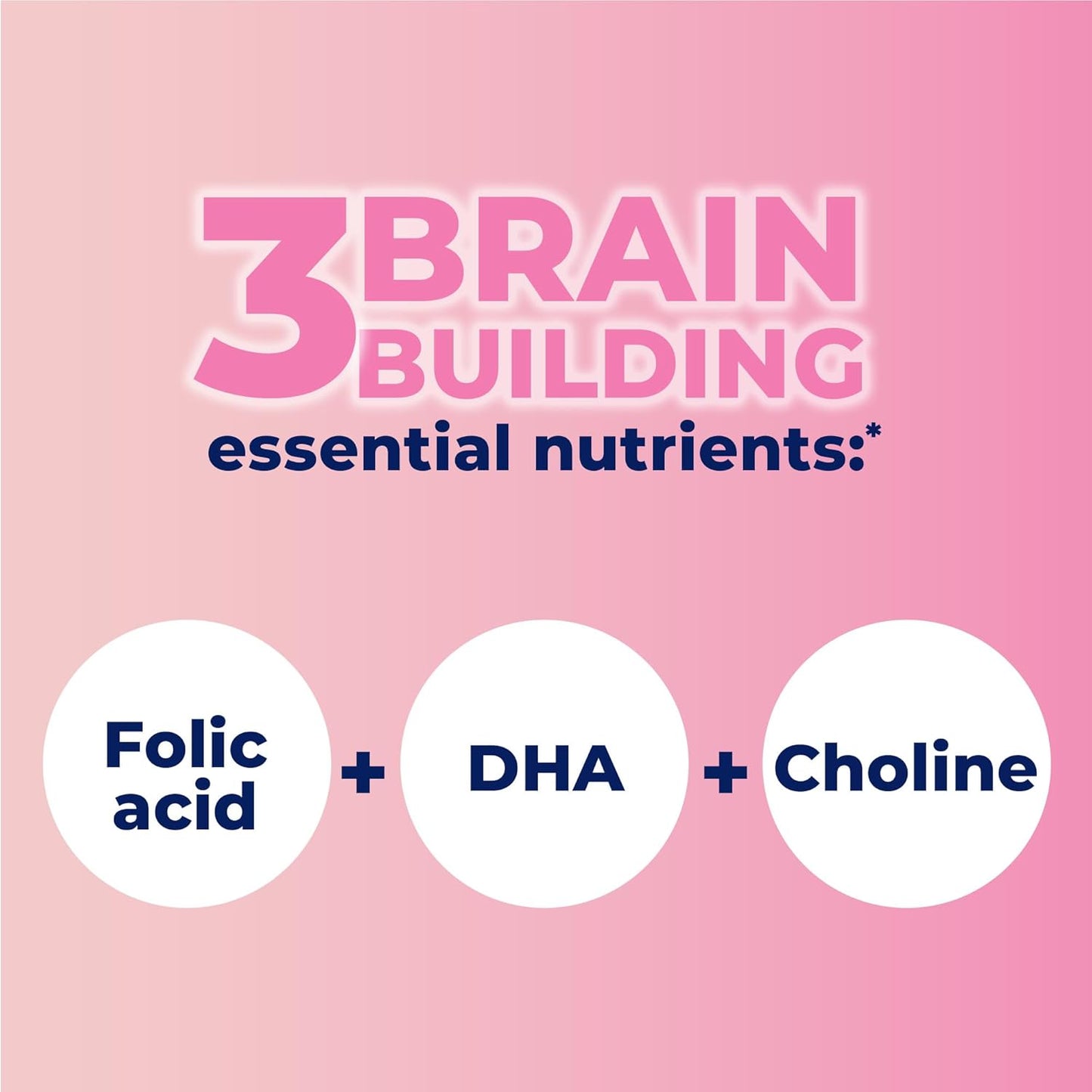 Complete Prenatal Multivitamin for Women with Brain Support, Choline, Folic Acid, Omega-3 DHA, and Iron - 60 Count