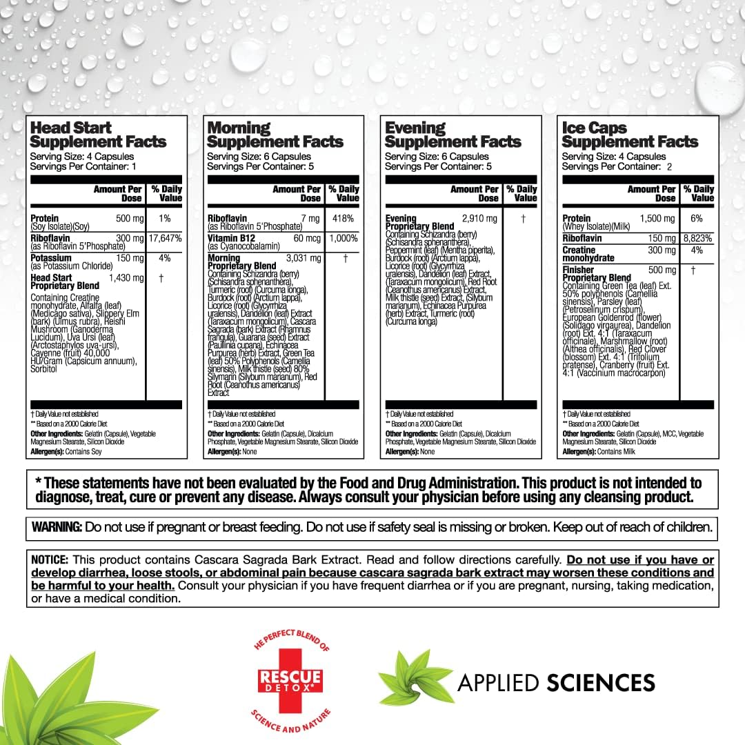 Complete Toxin Elimination with Rescue Detox 5 Day Detox +Plus Kit - 72ct Capsules