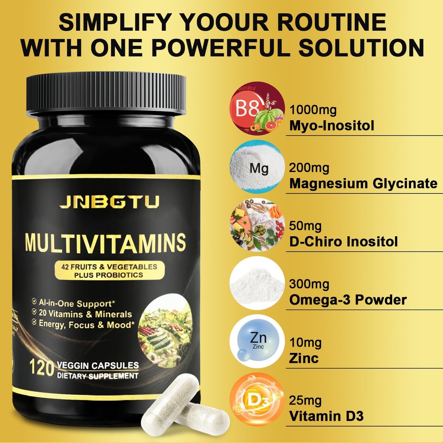 Complete Women's Wellness Multivitamin with Myo-Inositol, Magnesium Glycinate, D-Chiro Inositol, Omega-3, Zinc, Vitamin D3 - 240 Count