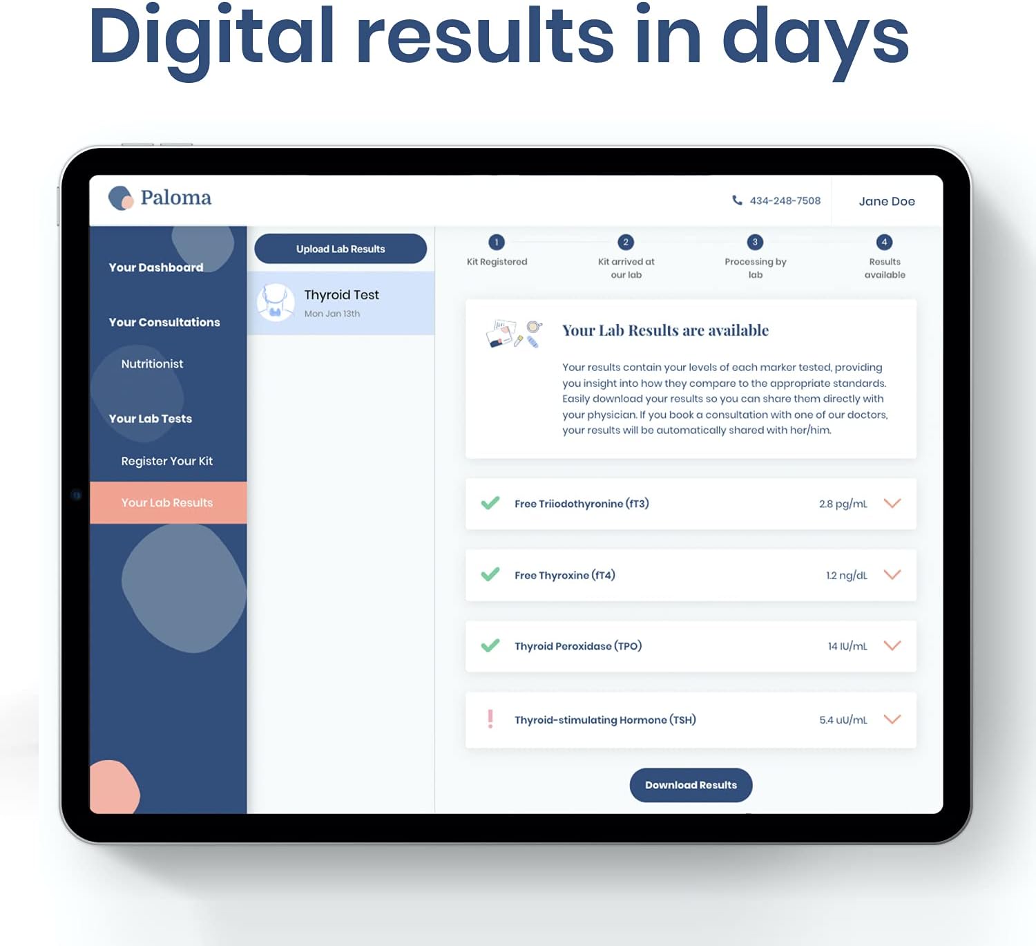 Comprehensive Paloma At-Home Thyroid Test Kit | Includes TSH, Free T3, Free T4, TPO Antibodies | Easy Finger Prick | Fast Results | Expert-Approved for Hypothyroidism