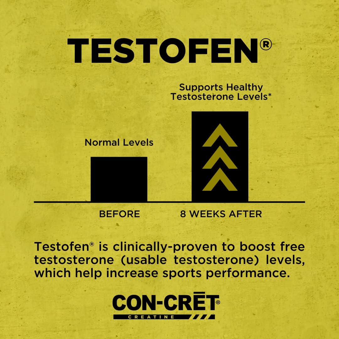 CON-CRET®+ Test Capsules - Patented Creatine HCl with Testofen® for Testosterone Boost, 60 Count