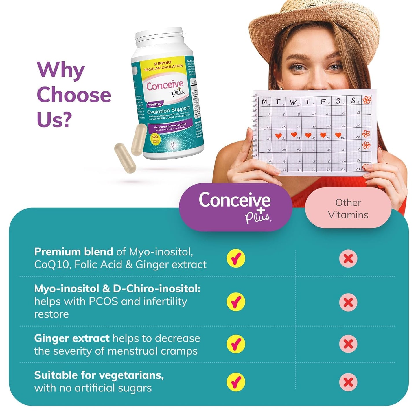 Conceive Plus Fertility Lubricant with Ovulation Support Inositol Supplement Bundle - 8 Applicators + 120 Count
