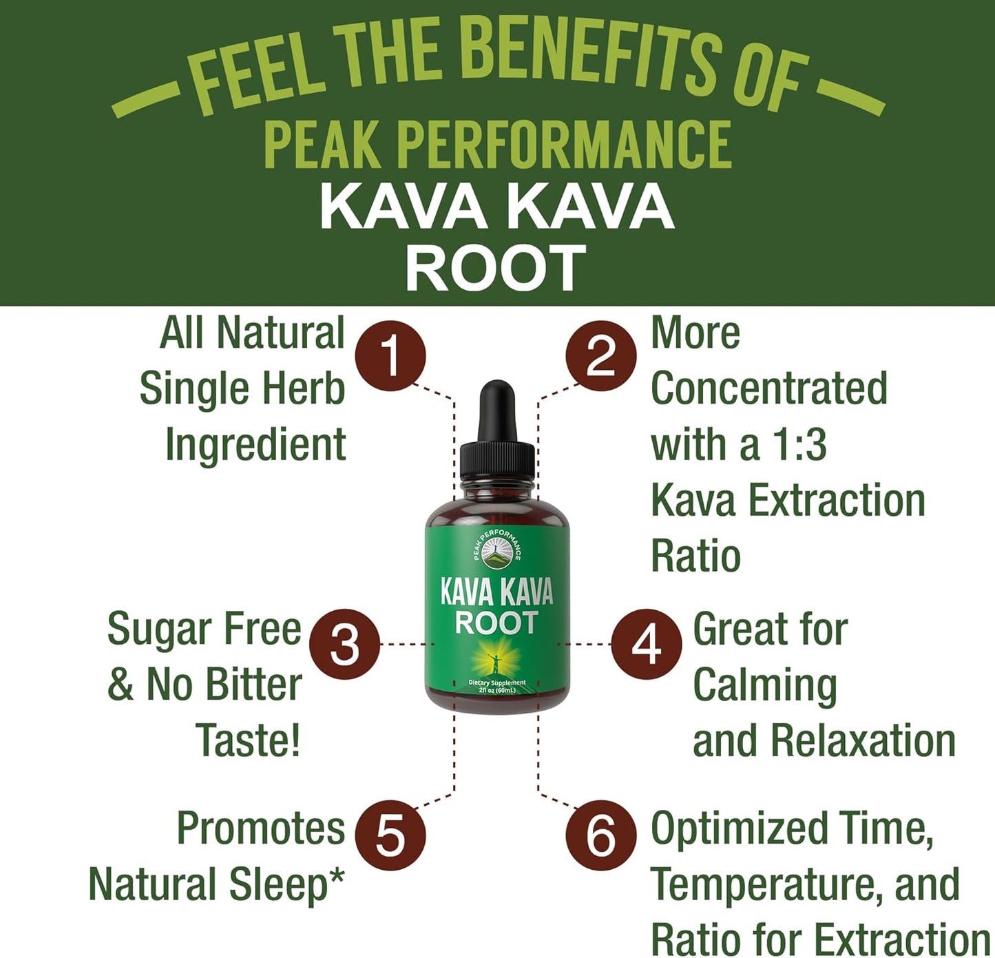 Concentrated Kava Kava Root Extract Liquid Drops - 1:3 Extraction Ratio for Relaxation & Sleep - Vegan & Gluten Free - USA Tested Tincture