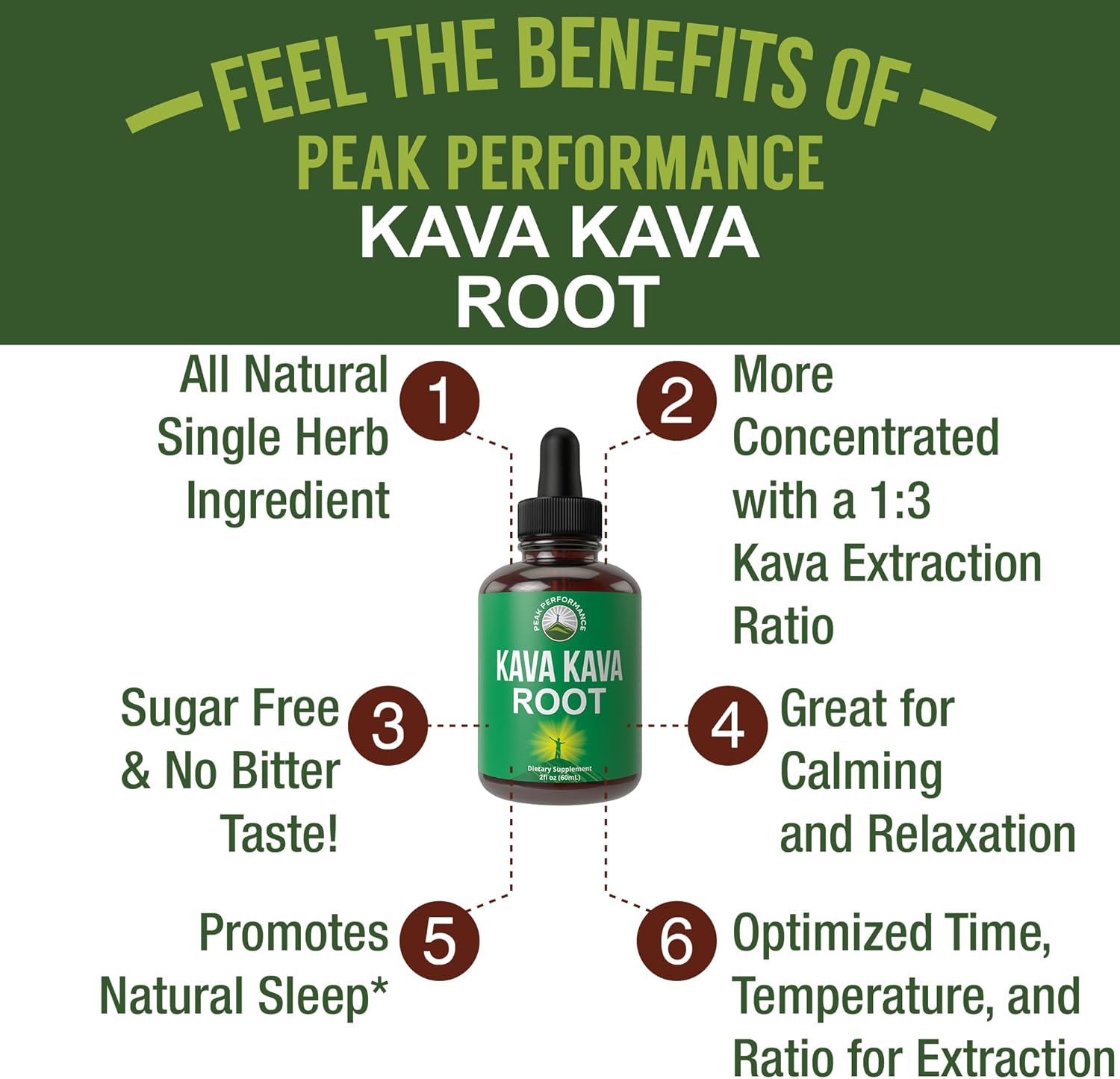Concentrated Kava Kava Root Extract Liquid Drops - 1:3 Extraction Ratio for Relaxation & Sleep - Vegan & Gluten Free - USA Tested Tincture