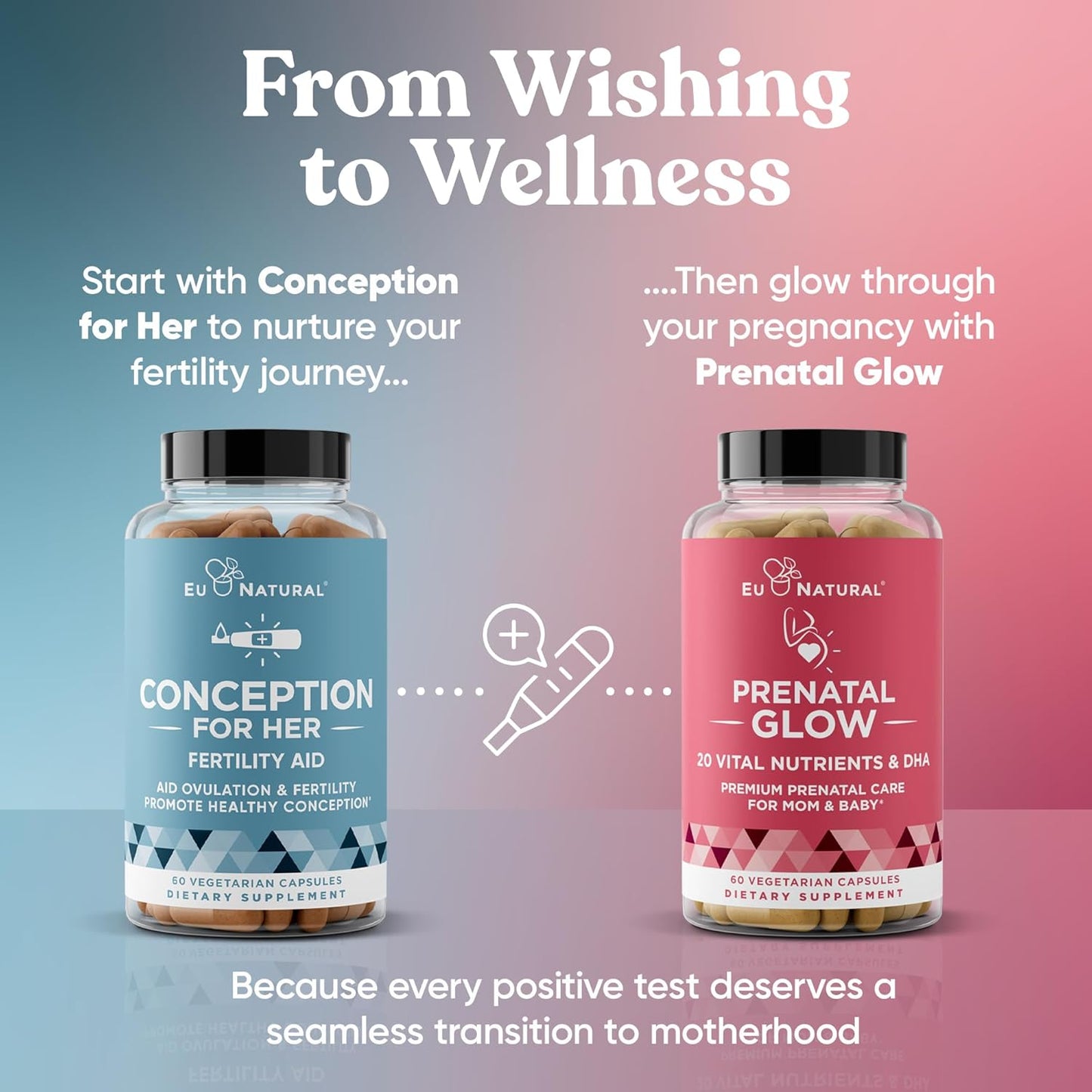 Conception Fertility Supplements for Women - Prenatal Vitamins - Promote Hormone Balance, Ovulation Aid - Myo-Inositol, Folate, Vitex - 120 Capsules
