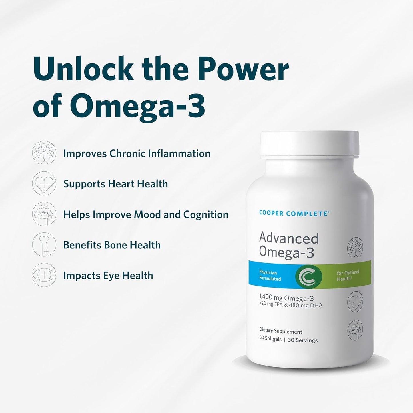 Cooper Complete Advanced Omega-3 Fish Oil Supplement, 1400 mg EPA + DHA, 60 Softgels x 2 Bottles.