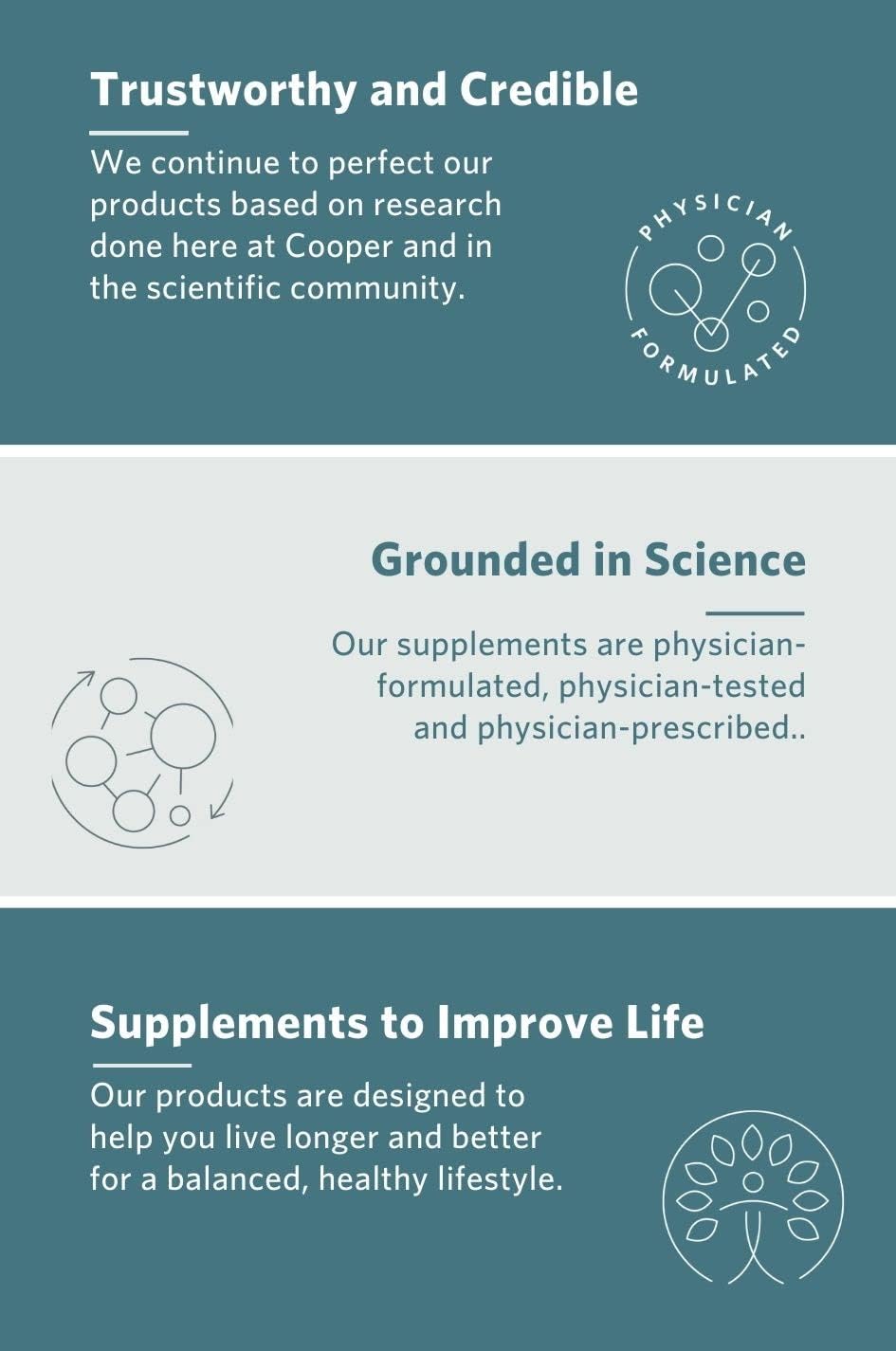 Cooper Complete Healthy Body Pack - Daily Multivitamin & Omega-3 Fish Oil - 30 Day Supply