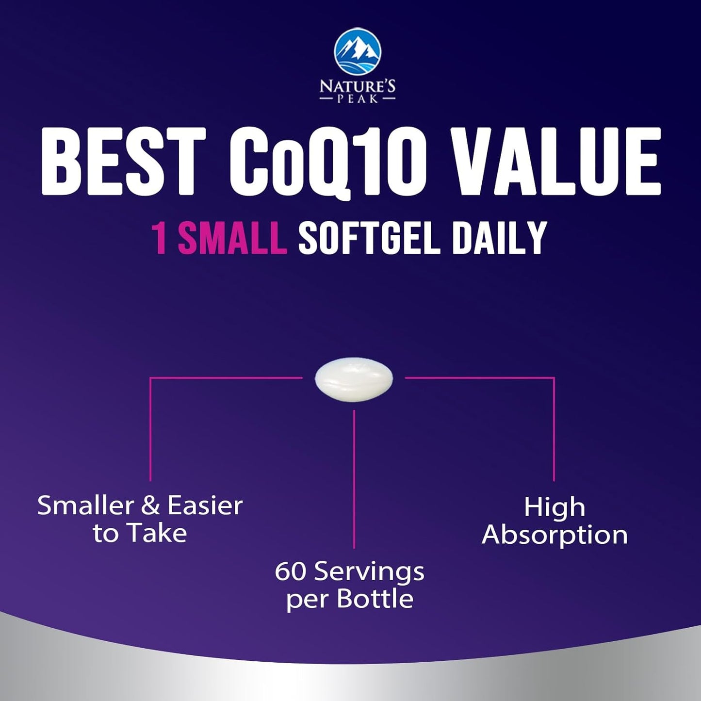 CoQ10 100mg Softgels with Enhanced Absorption for Heart Health and Energy Production - 60 Count, 2 Month Supply