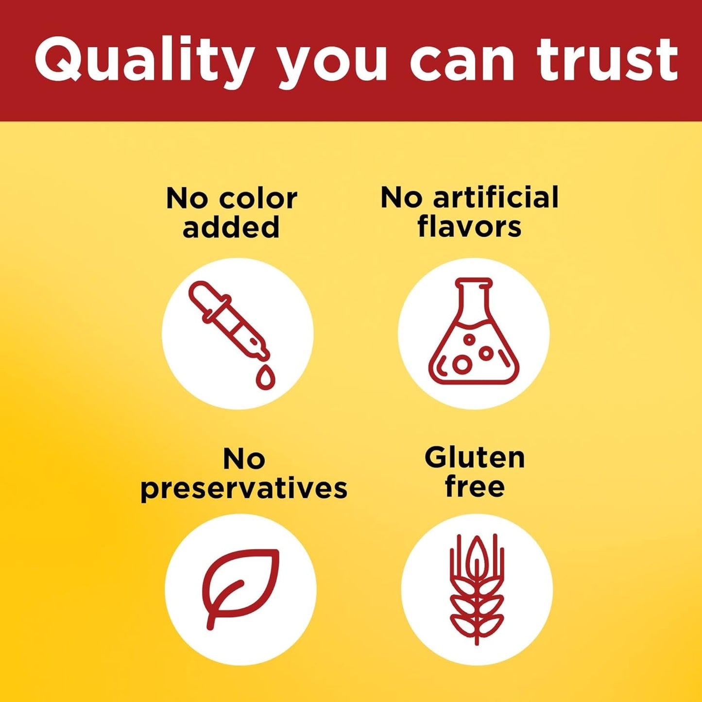 CoQ10 100mg with Black Pepper Extract Softgels for Heart Health Support - 30 Day Supply