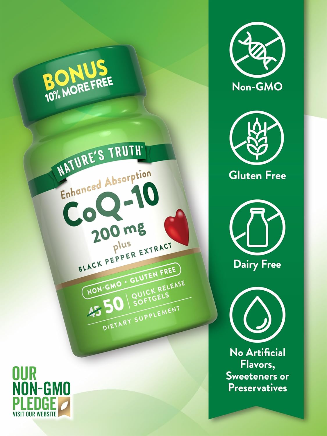 CoQ10 200 mg Softgels with Black Pepper Extract | Enhanced Absorption | Non-GMO, Gluten Free | 50 Count